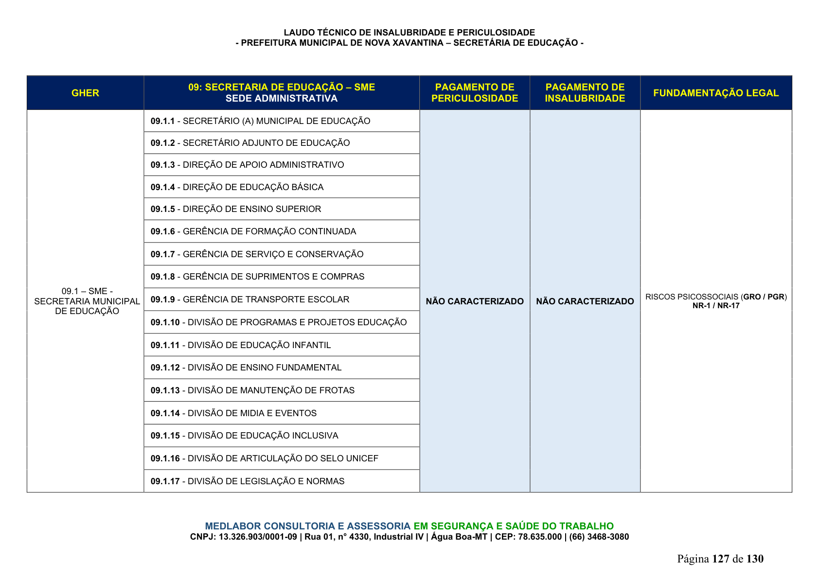 Página 128 | DECRETO Nº 7.230, DE 18 DE MAIO DE 2026