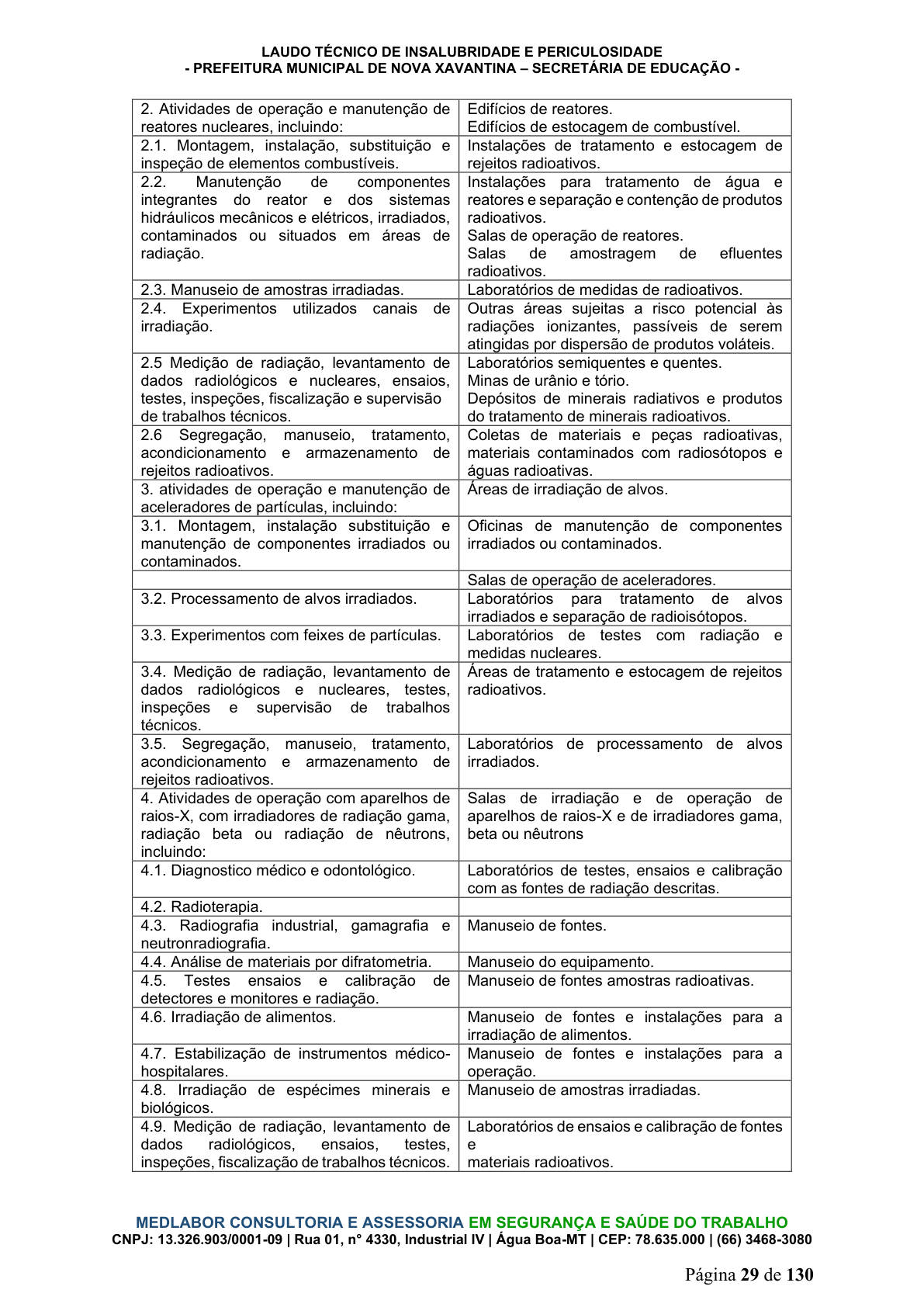 Página 30 | DECRETO Nº 7.230, DE 18 DE MAIO DE 2026