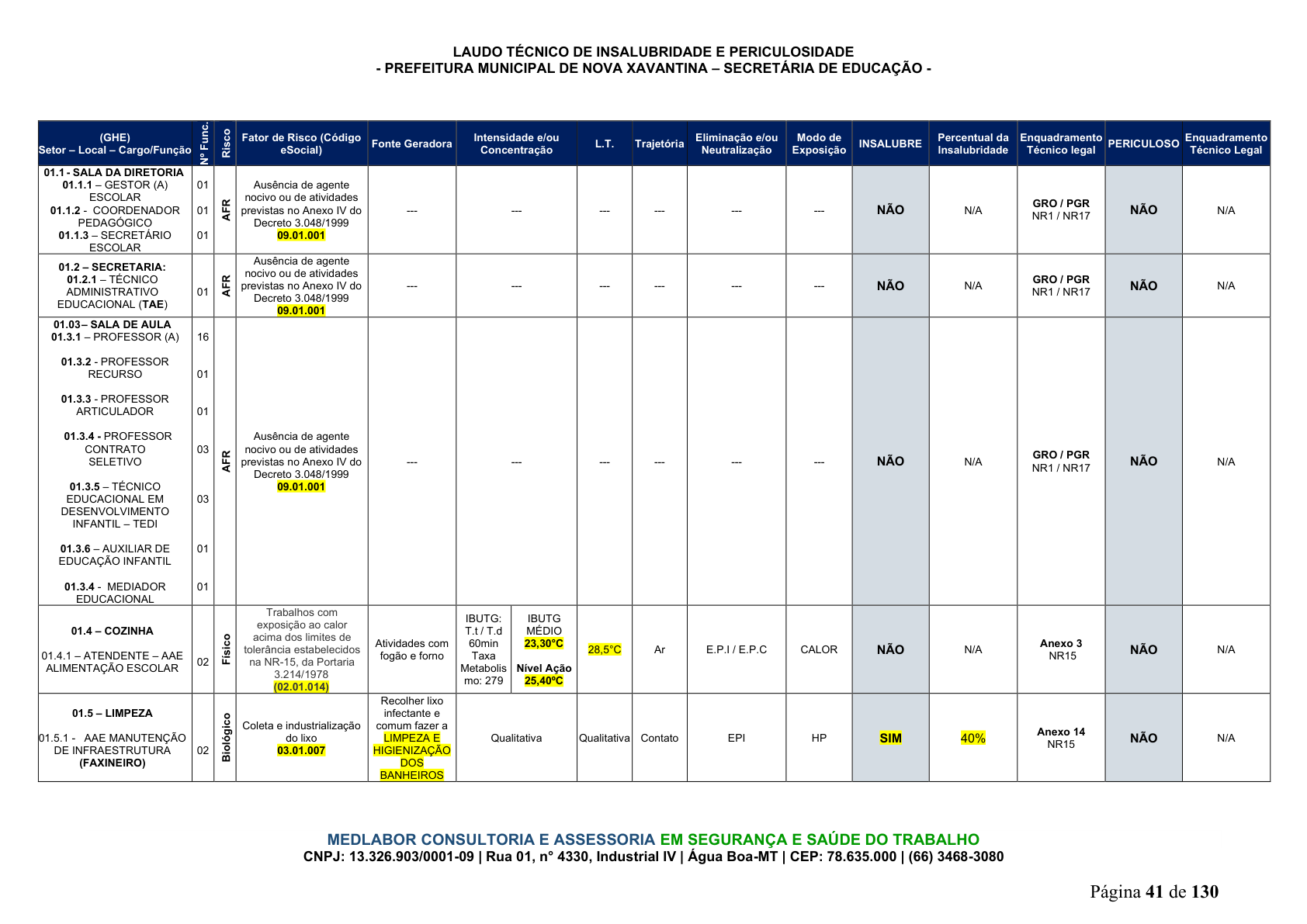 Página 42 | DECRETO Nº 7.230, DE 18 DE MAIO DE 2026