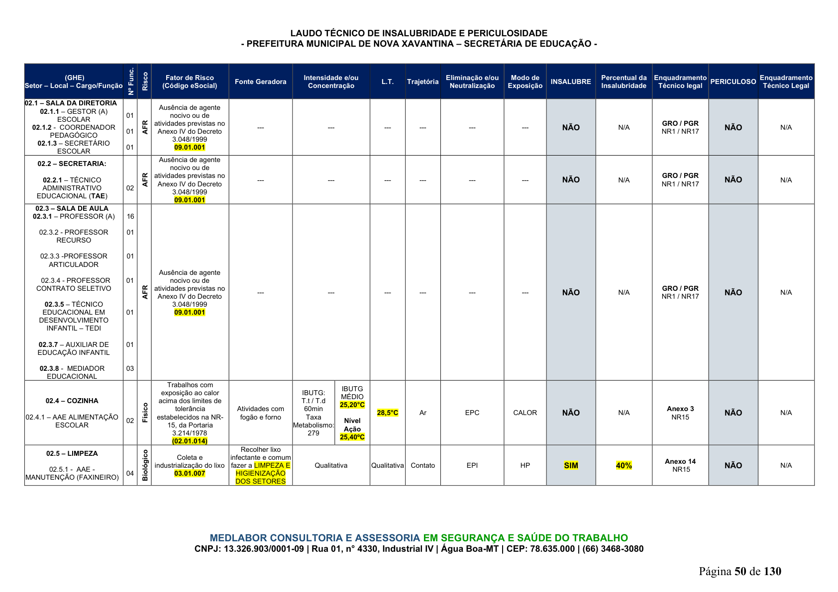 Página 51 | DECRETO Nº 7.230, DE 18 DE MAIO DE 2026