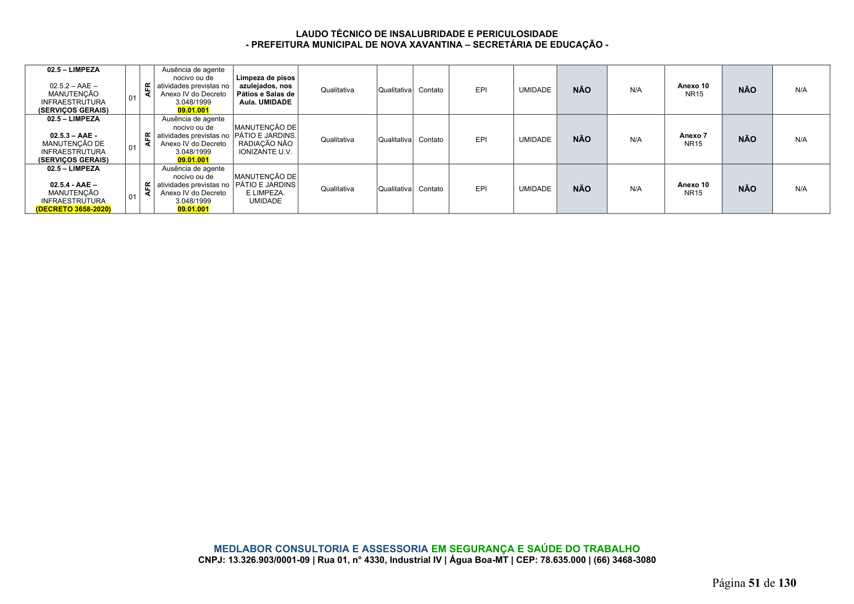 Página 52 | DECRETO Nº 7.230, DE 18 DE MAIO DE 2026