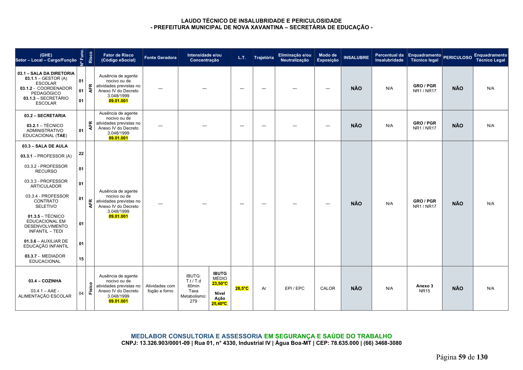 Página 60 | DECRETO Nº 7.230, DE 18 DE MAIO DE 2026