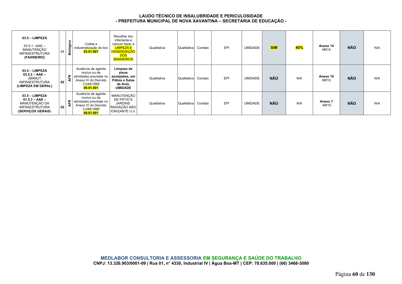 Página 61 | DECRETO Nº 7.230, DE 18 DE MAIO DE 2026