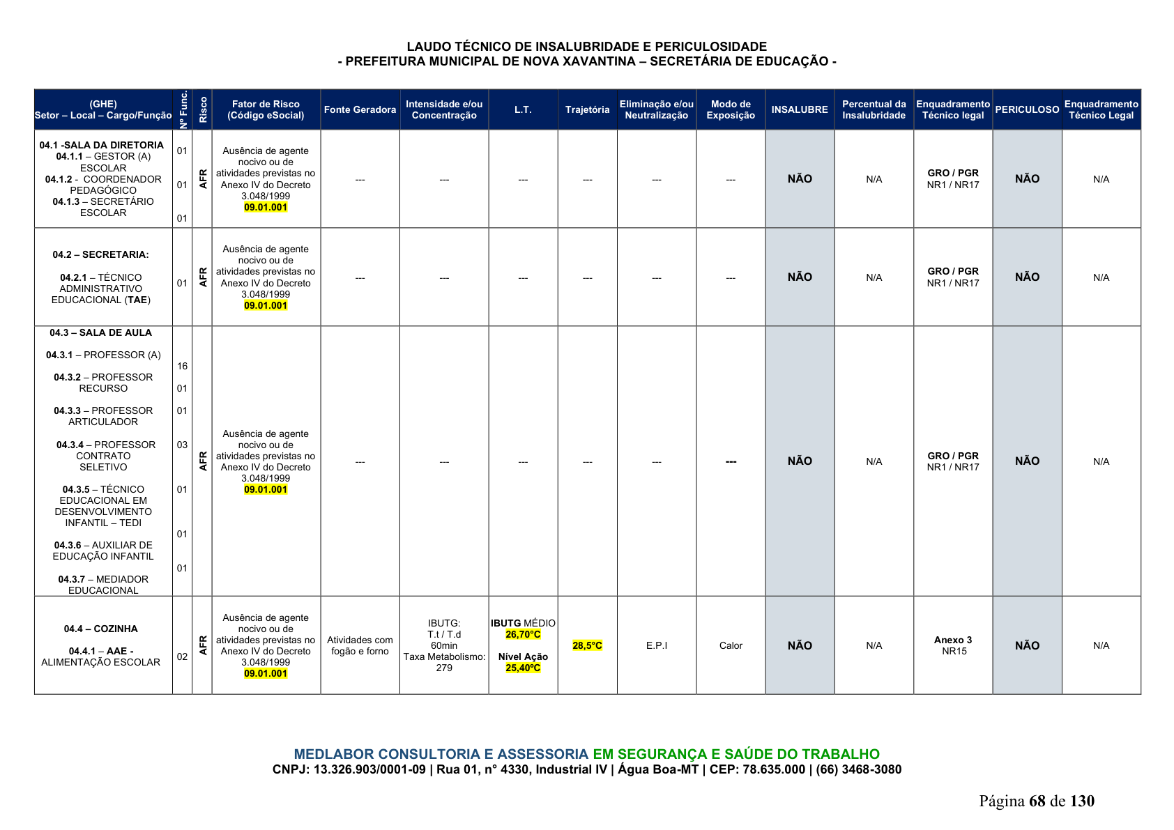Página 69 | DECRETO Nº 7.230, DE 18 DE MAIO DE 2026
