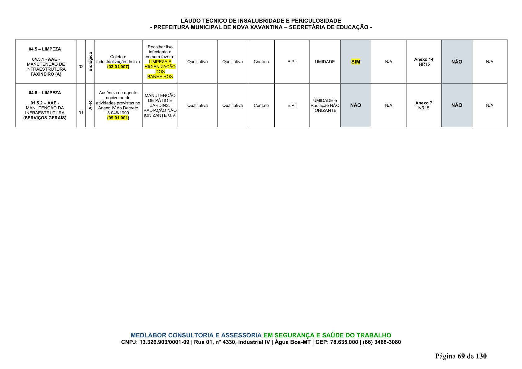 Página 70 | DECRETO Nº 7.230, DE 18 DE MAIO DE 2026