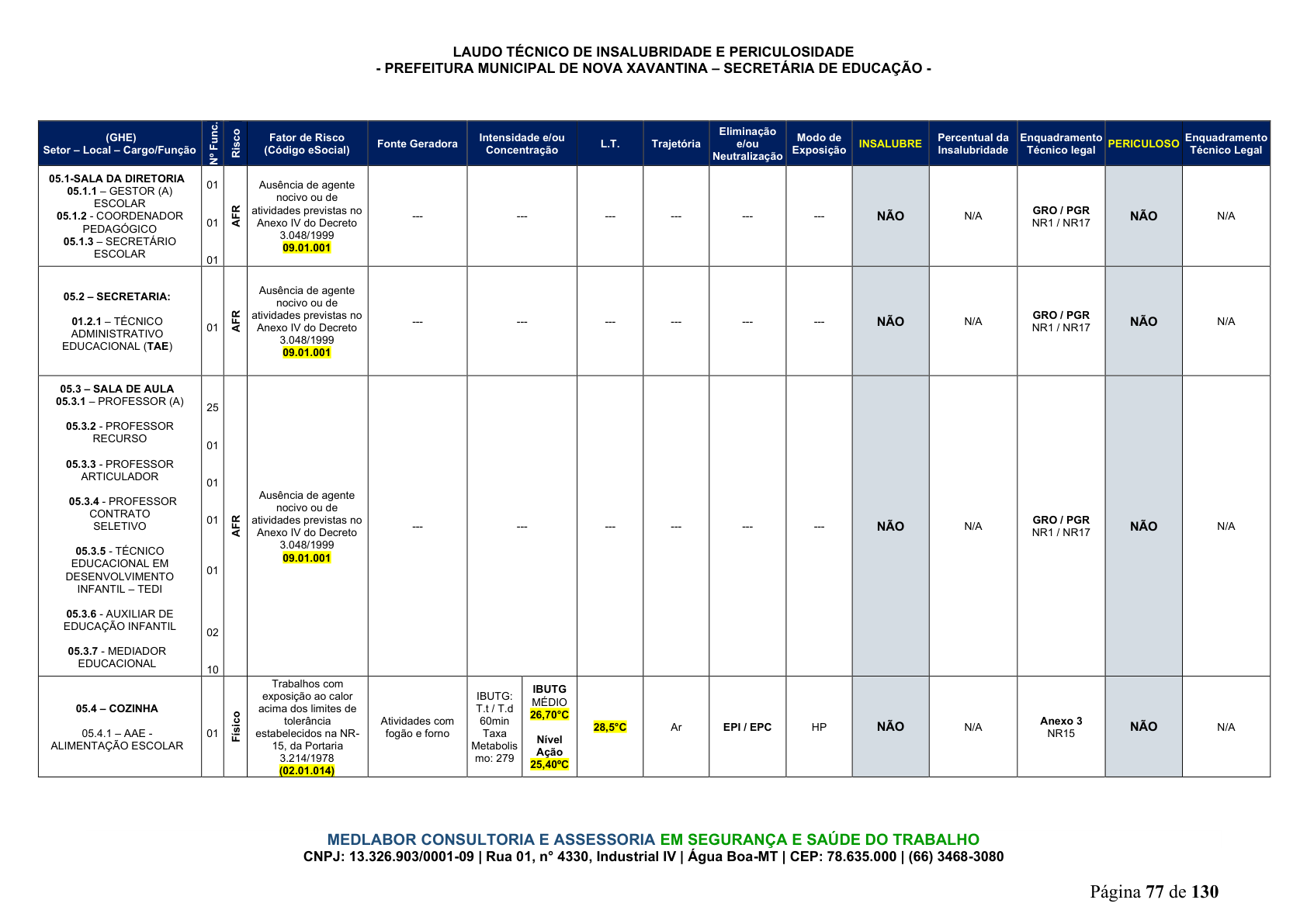Página 78 | DECRETO Nº 7.230, DE 18 DE MAIO DE 2026