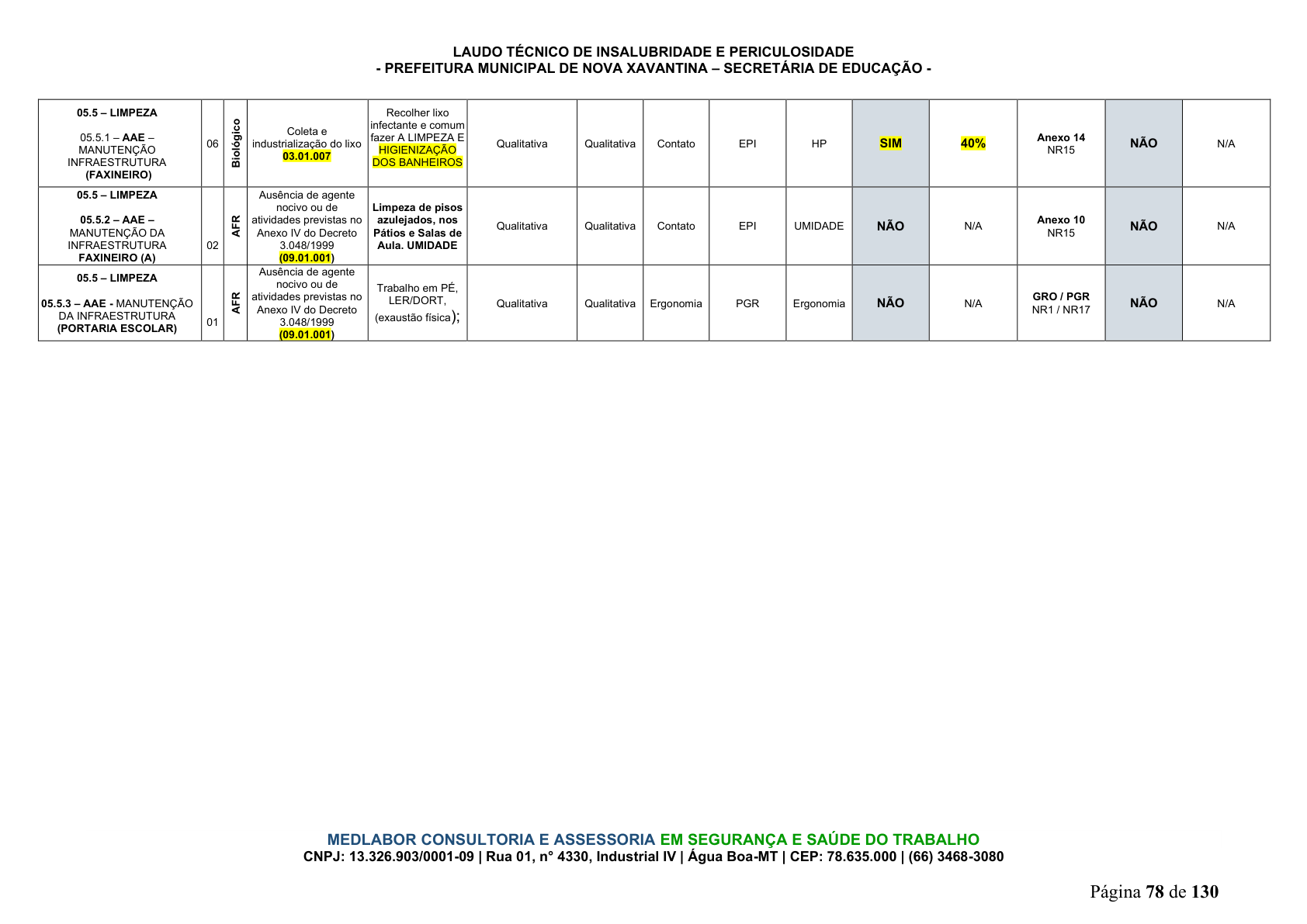 Página 79 | DECRETO Nº 7.230, DE 18 DE MAIO DE 2026