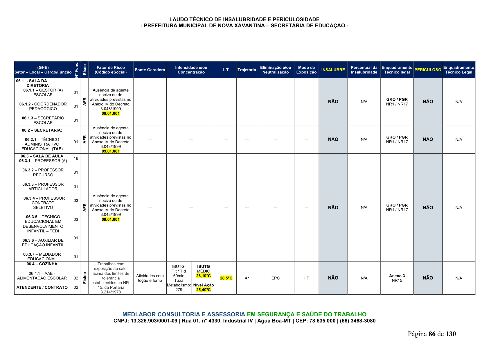 Página 87 | DECRETO Nº 7.230, DE 18 DE MAIO DE 2026