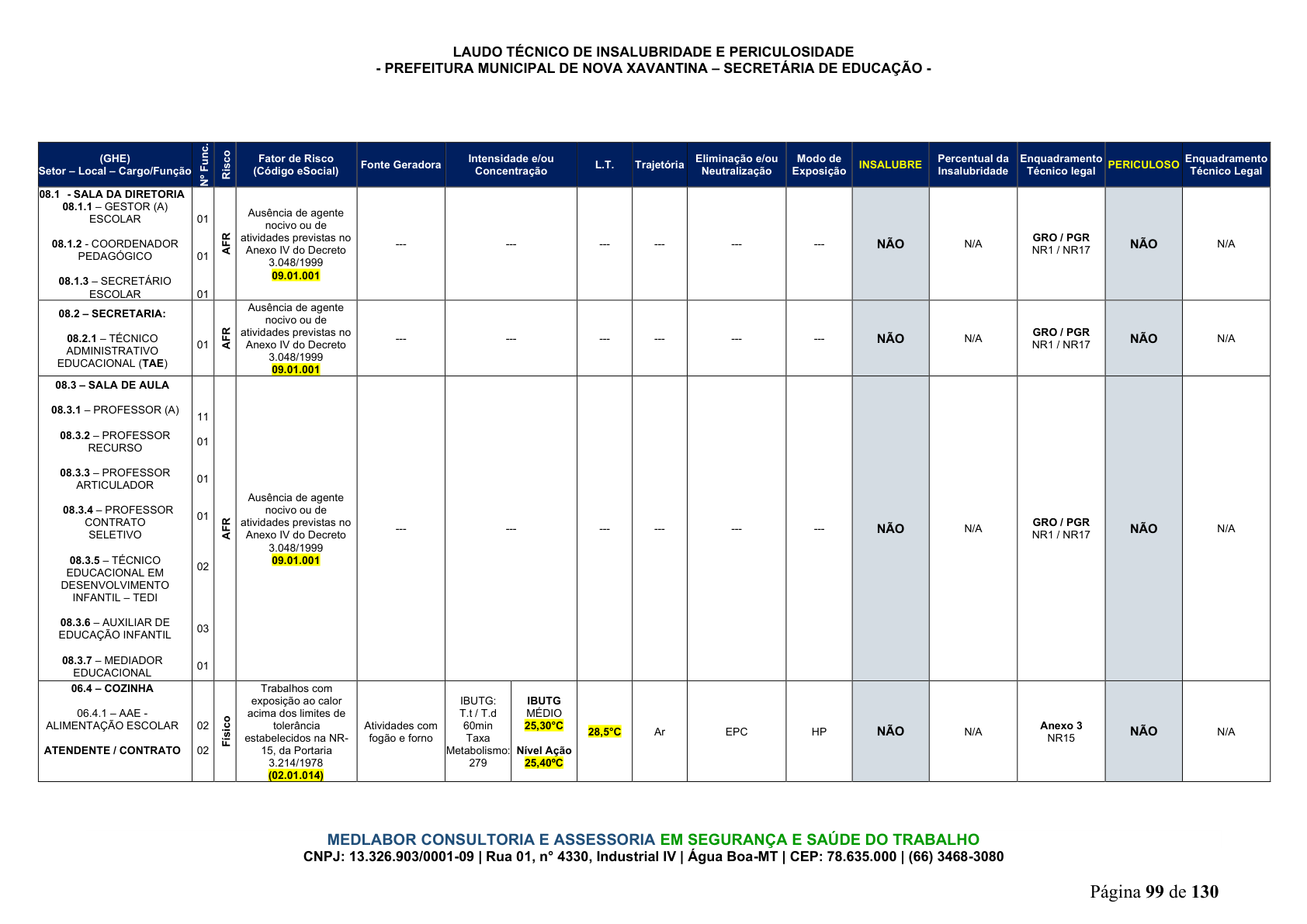 Página 100 | DECRETO Nº 7.230, DE 18 DE MAIO DE 2026