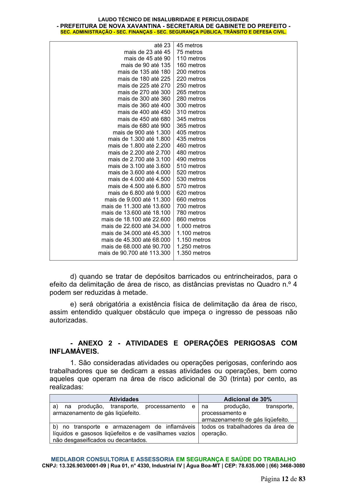 Página 13 | DECRETO Nº 7.230, DE 18 DE MAIO DE 2026