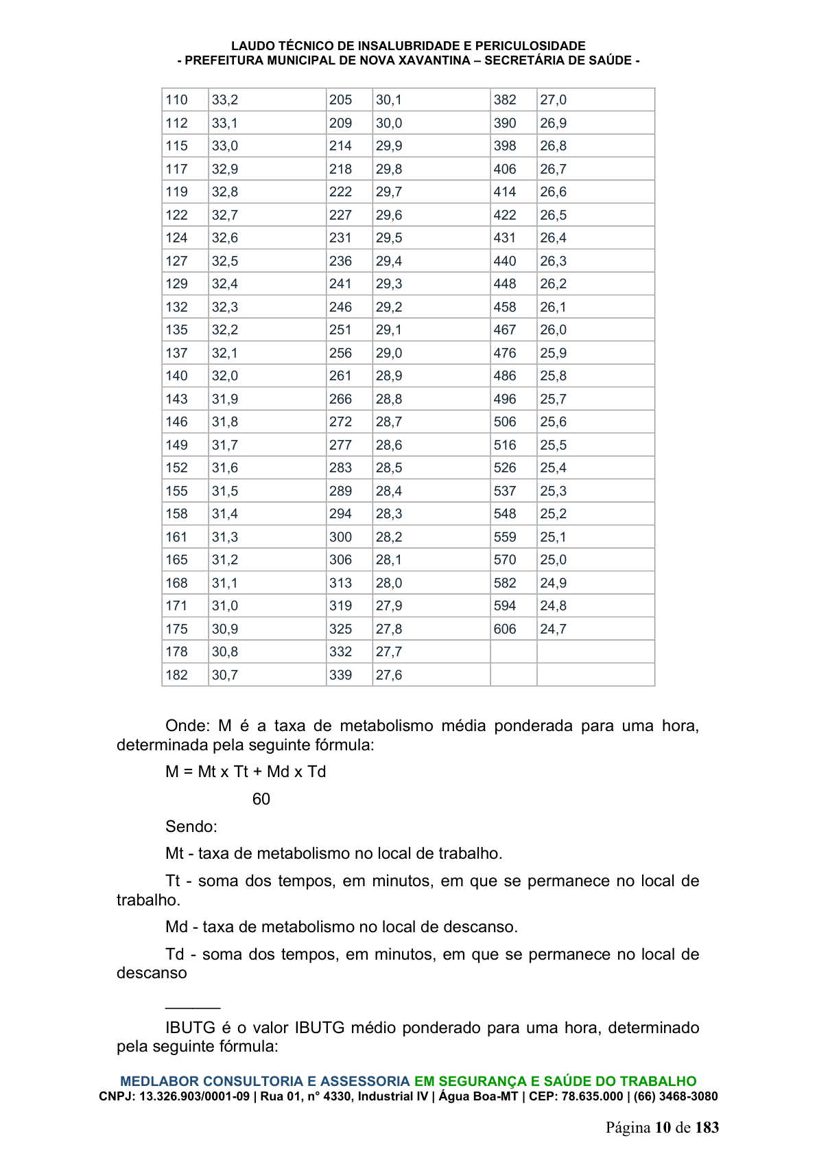 Página 11 | DECRETO Nº 7.230, DE 18 DE MAIO DE 2026