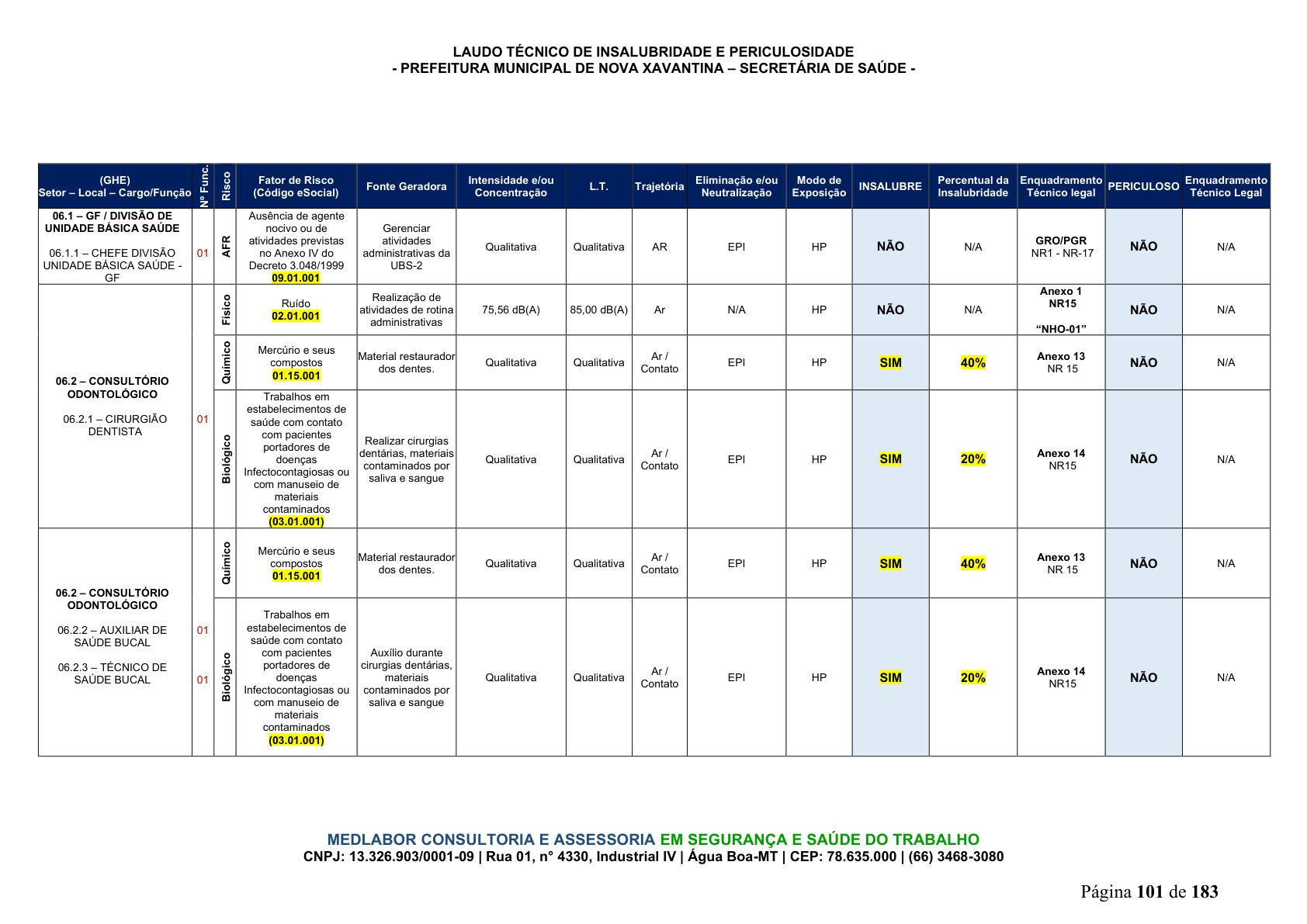 Página 102 | DECRETO Nº 7.230, DE 18 DE MAIO DE 2026