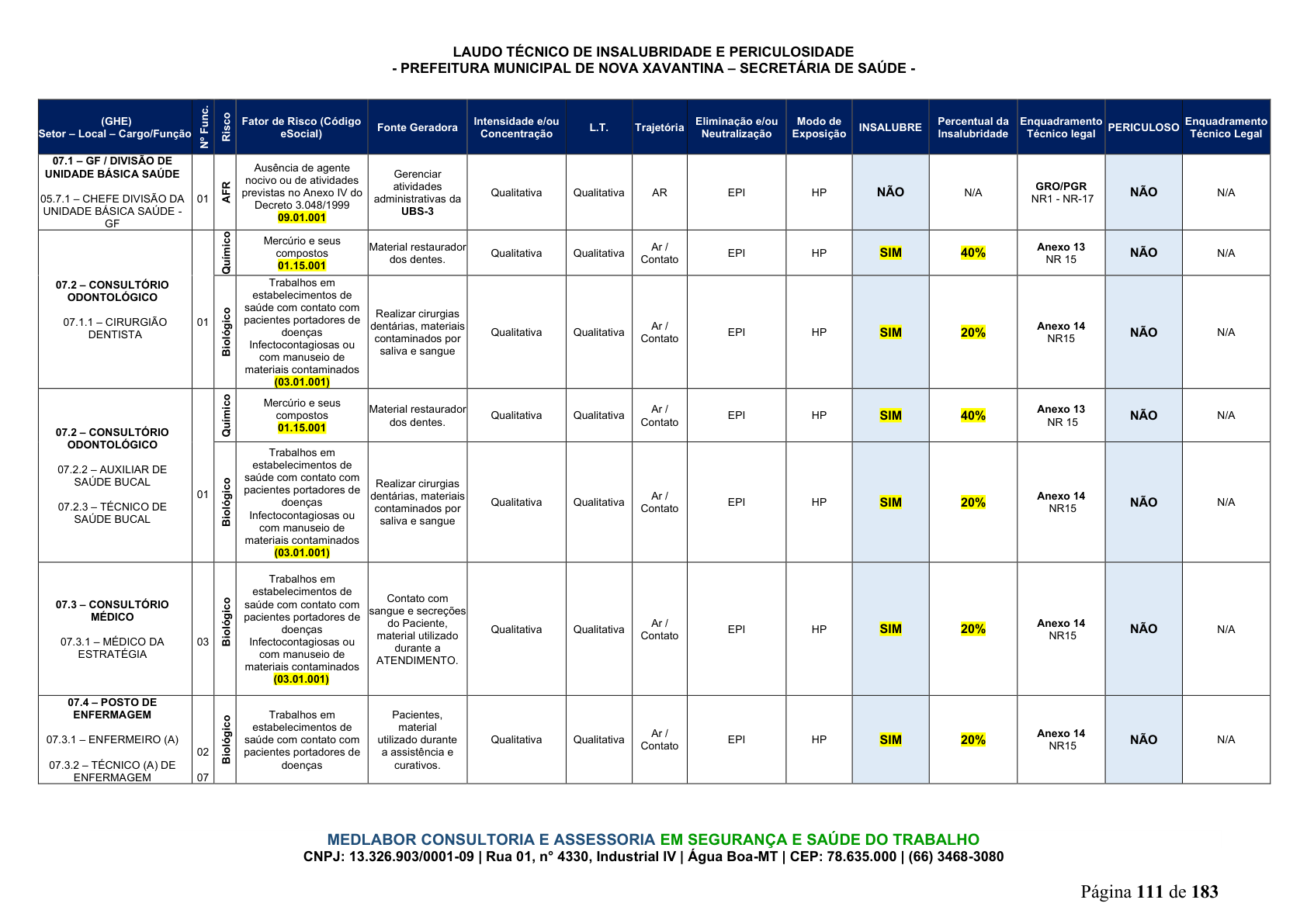 Página 112 | DECRETO Nº 7.230, DE 18 DE MAIO DE 2026