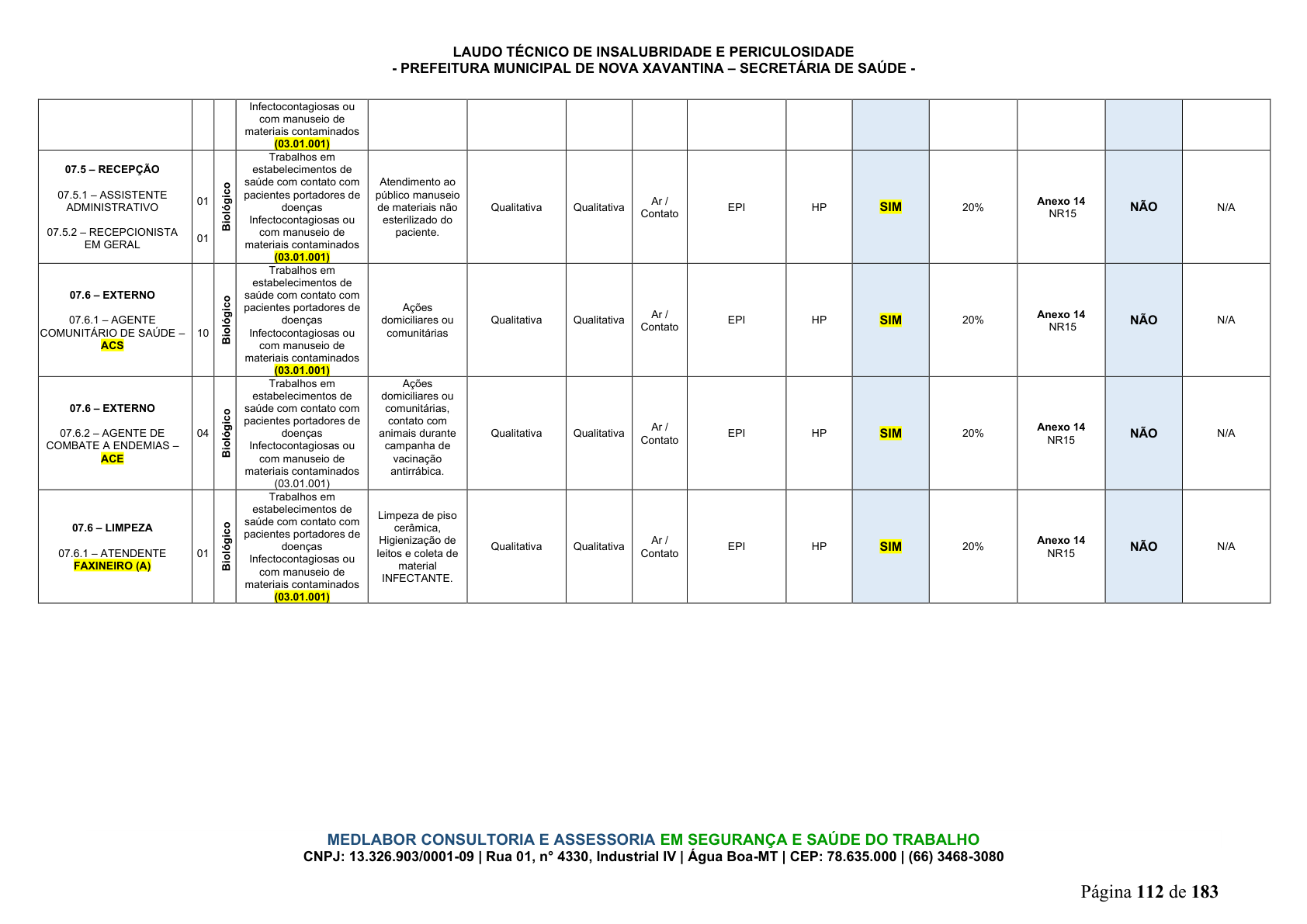 Página 113 | DECRETO Nº 7.230, DE 18 DE MAIO DE 2026