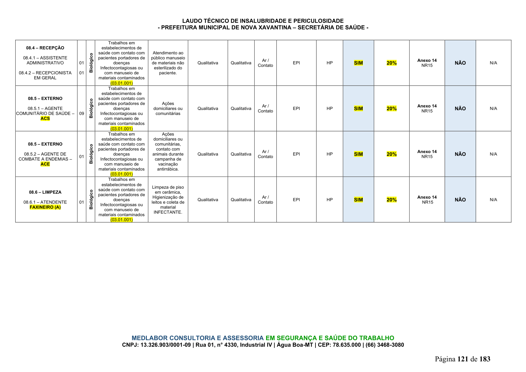 Página 122 | DECRETO Nº 7.230, DE 18 DE MAIO DE 2026