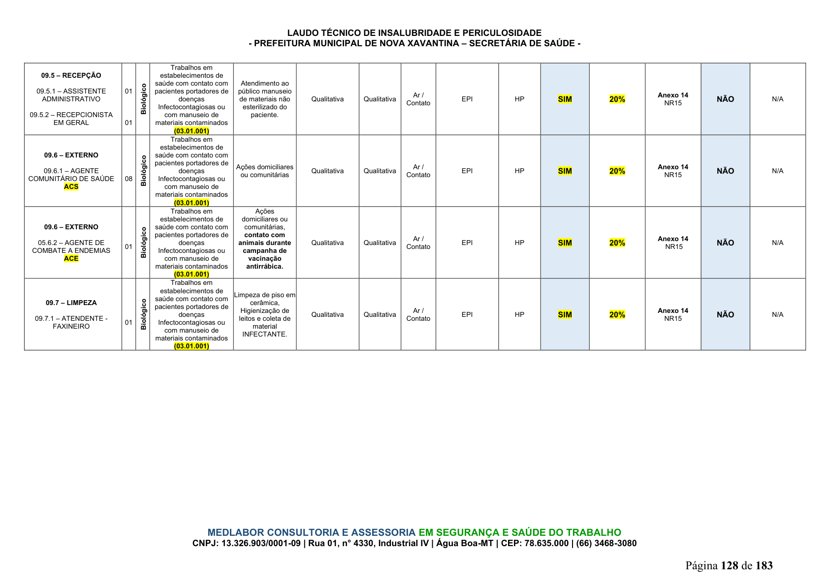 Página 129 | DECRETO Nº 7.230, DE 18 DE MAIO DE 2026