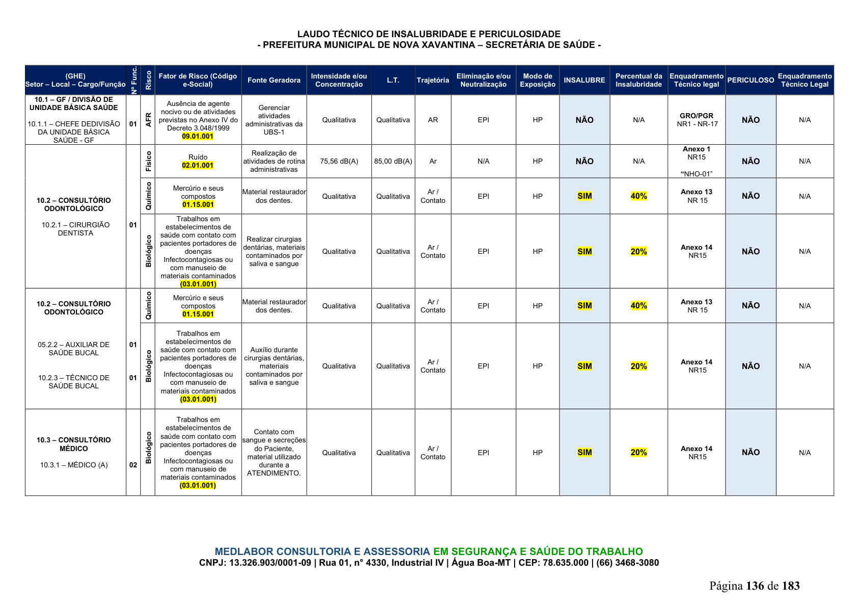 Página 137 | DECRETO Nº 7.230, DE 18 DE MAIO DE 2026