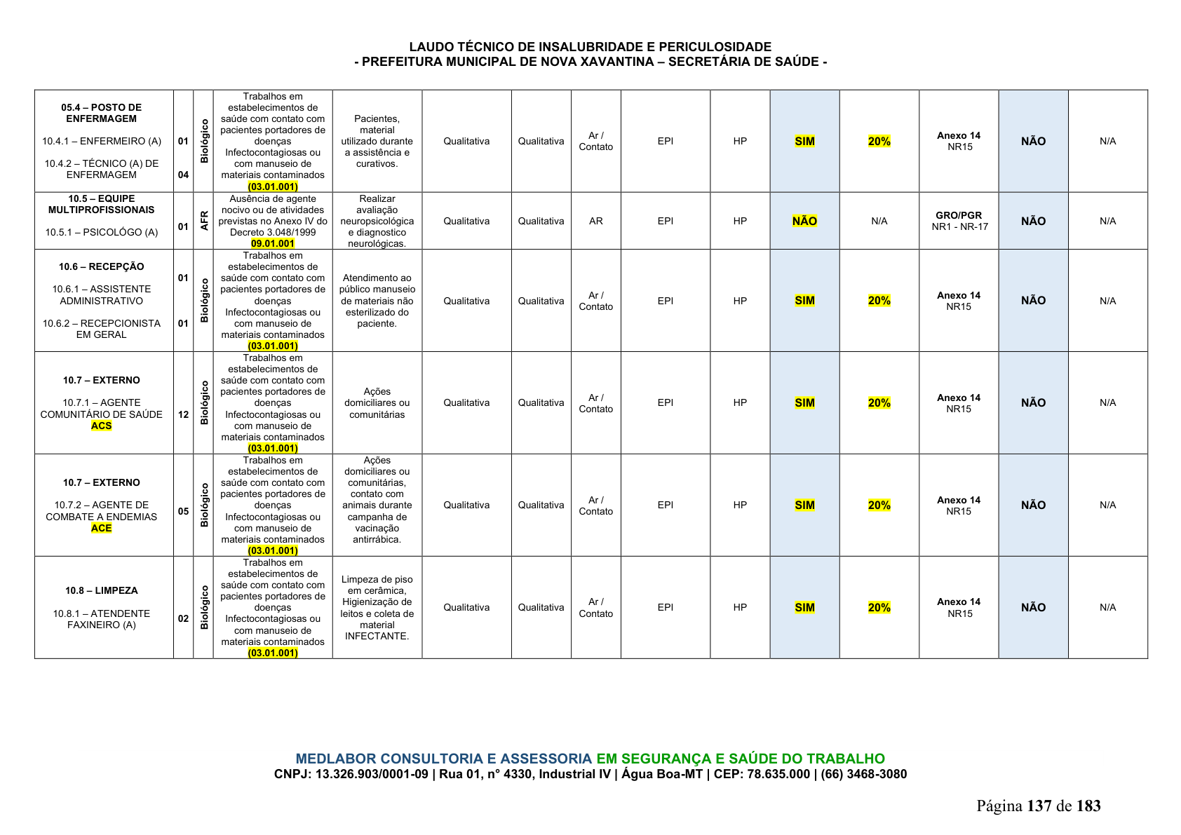 Página 138 | DECRETO Nº 7.230, DE 18 DE MAIO DE 2026