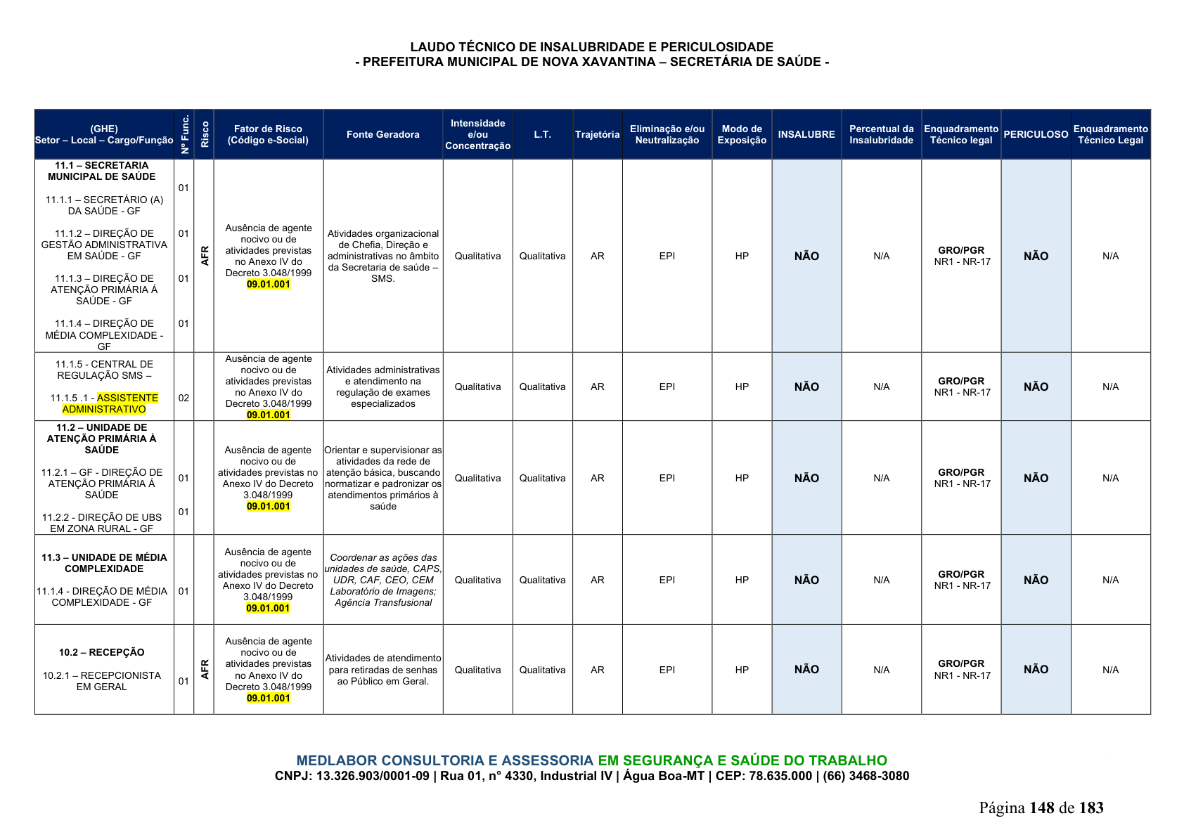 Página 149 | DECRETO Nº 7.230, DE 18 DE MAIO DE 2026