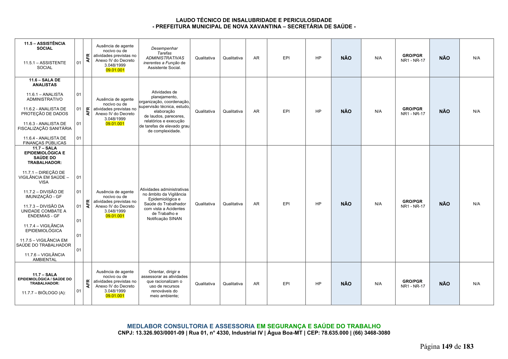 Página 150 | DECRETO Nº 7.230, DE 18 DE MAIO DE 2026
