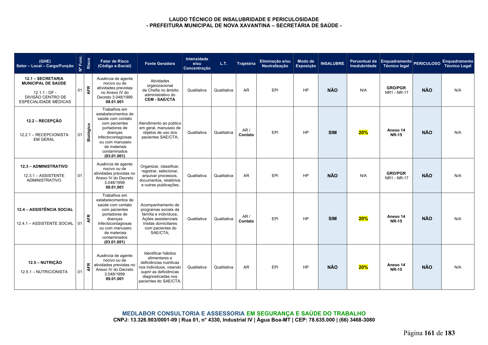 Página 162 | DECRETO Nº 7.230, DE 18 DE MAIO DE 2026