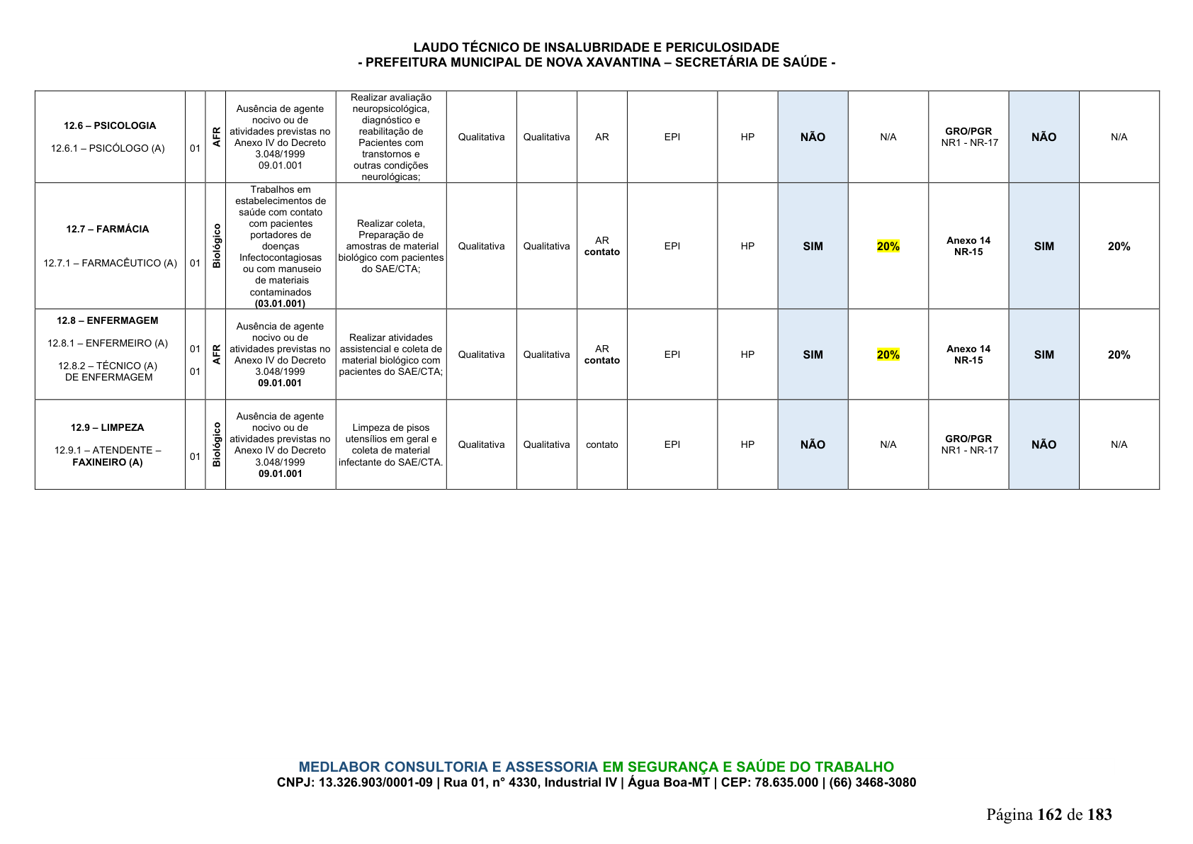 Página 163 | DECRETO Nº 7.230, DE 18 DE MAIO DE 2026