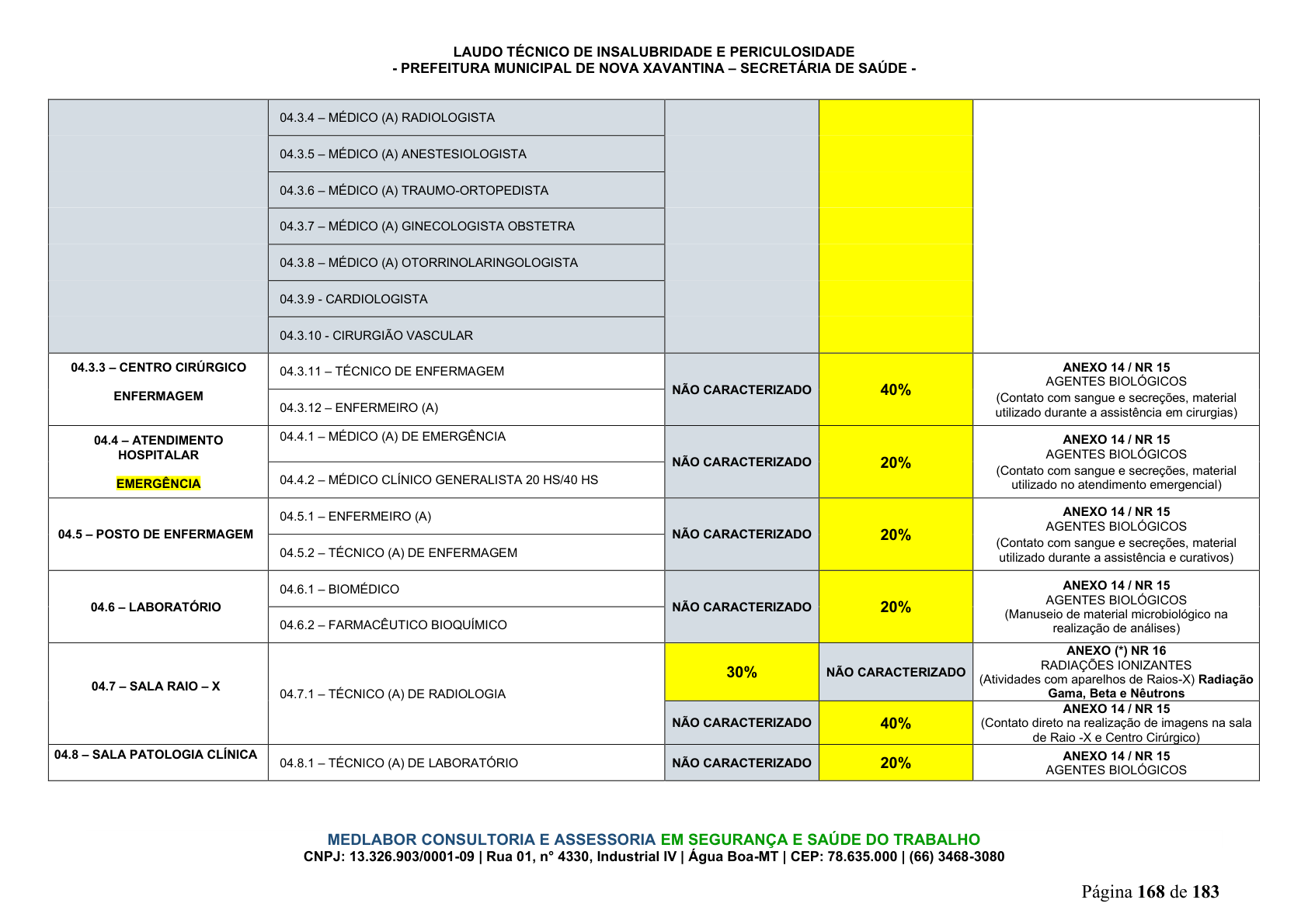 Página 169 | DECRETO Nº 7.230, DE 18 DE MAIO DE 2026