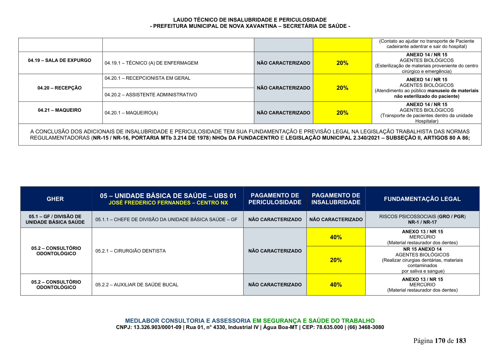 Página 171 | DECRETO Nº 7.230, DE 18 DE MAIO DE 2026