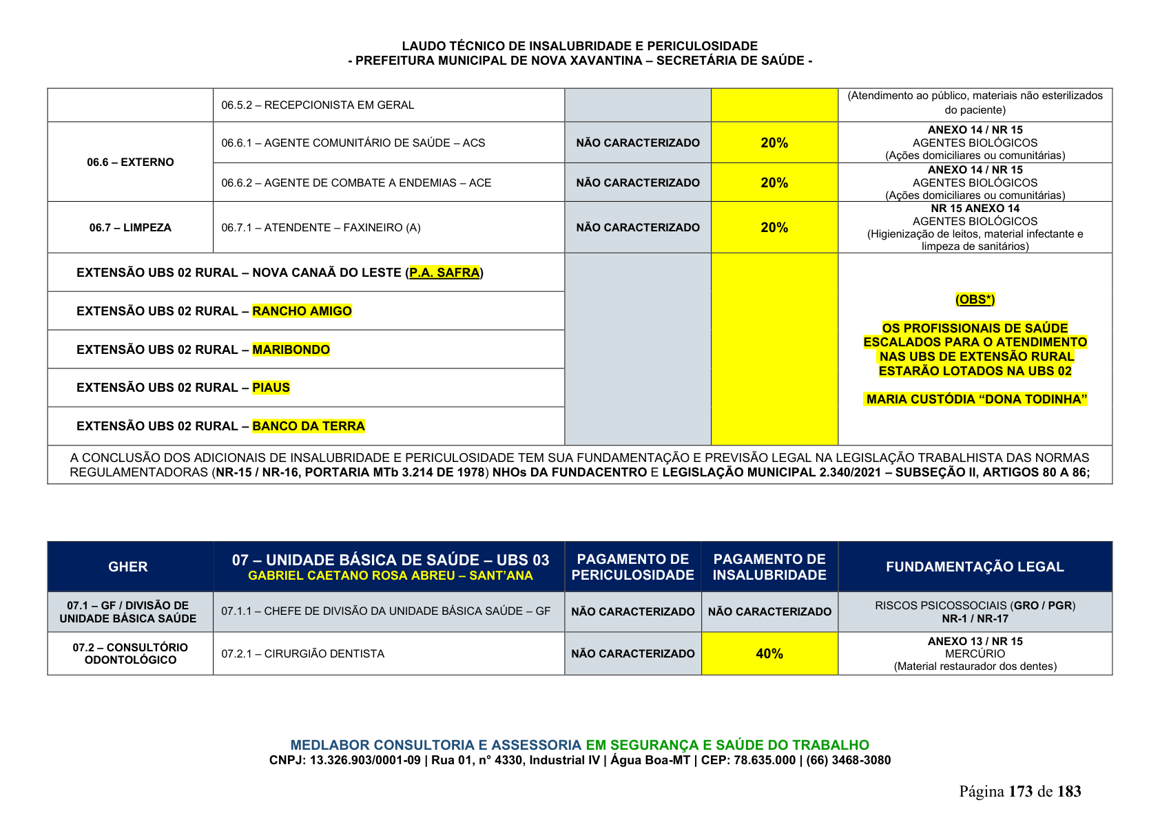 Página 174 | DECRETO Nº 7.230, DE 18 DE MAIO DE 2026