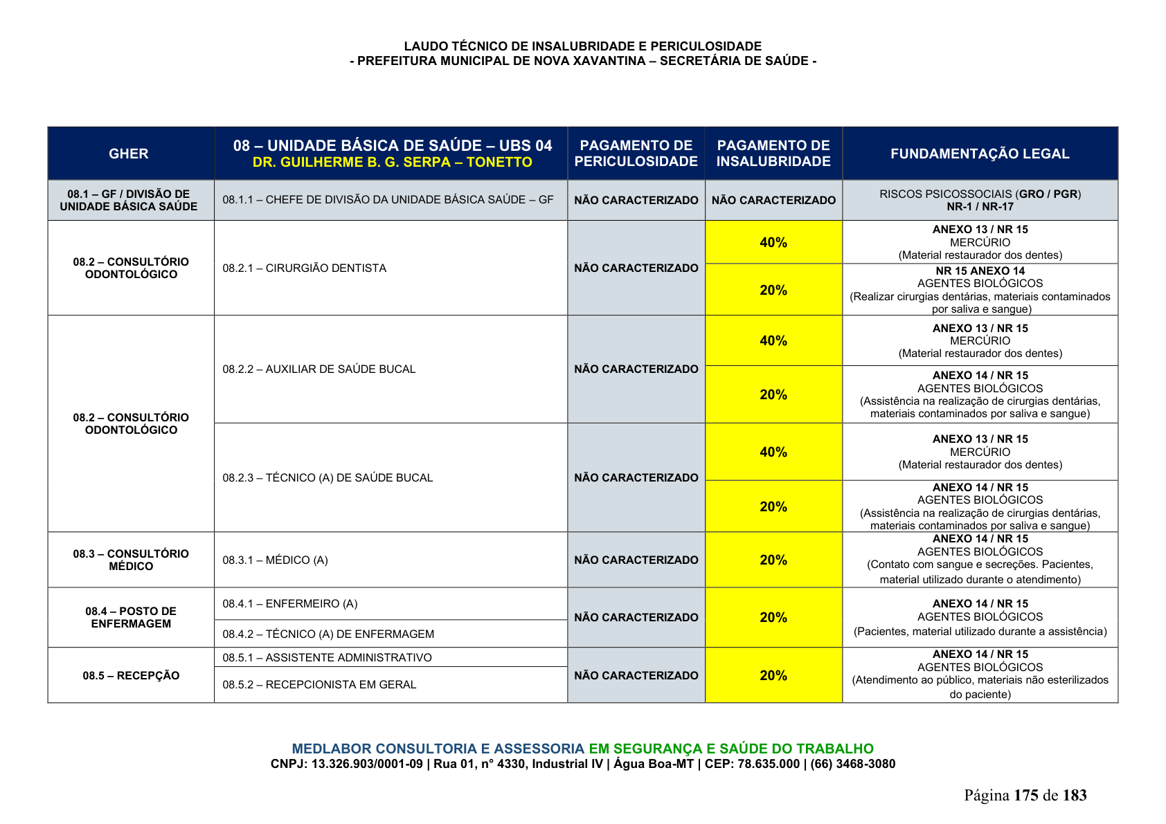 Página 176 | DECRETO Nº 7.230, DE 18 DE MAIO DE 2026
