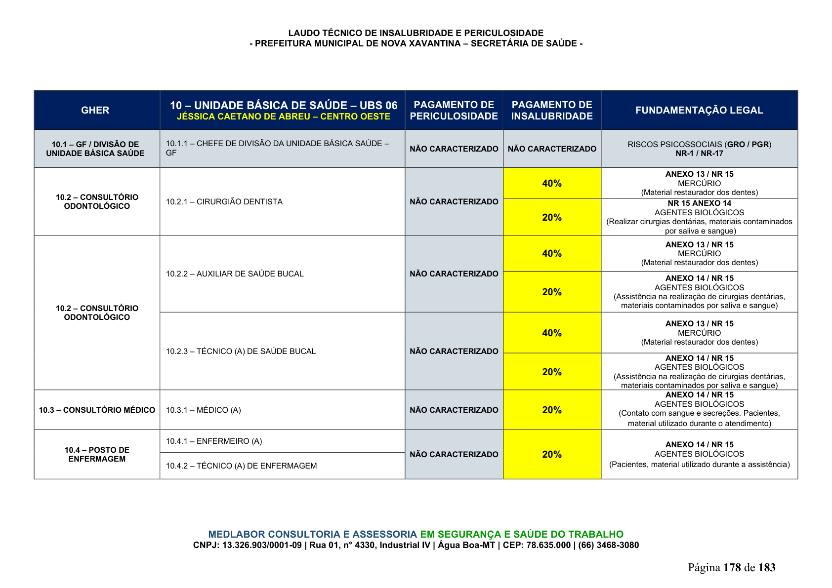 Página 179 | DECRETO Nº 7.230, DE 18 DE MAIO DE 2026