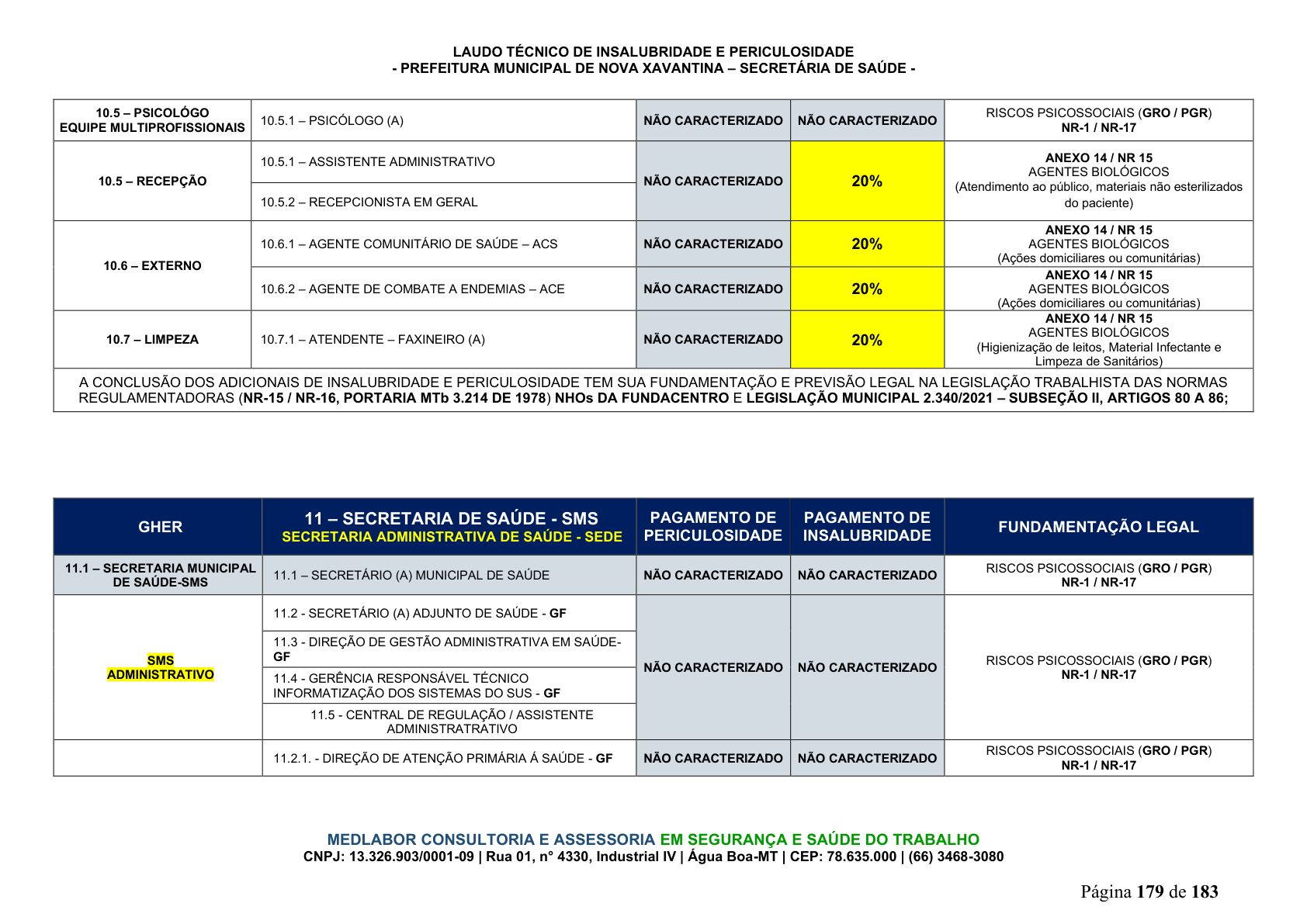 Página 180 | DECRETO Nº 7.230, DE 18 DE MAIO DE 2026