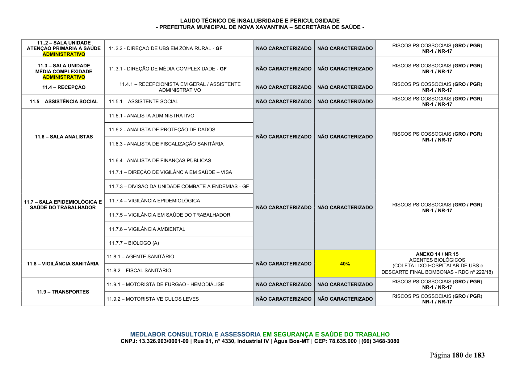 Página 181 | DECRETO Nº 7.230, DE 18 DE MAIO DE 2026