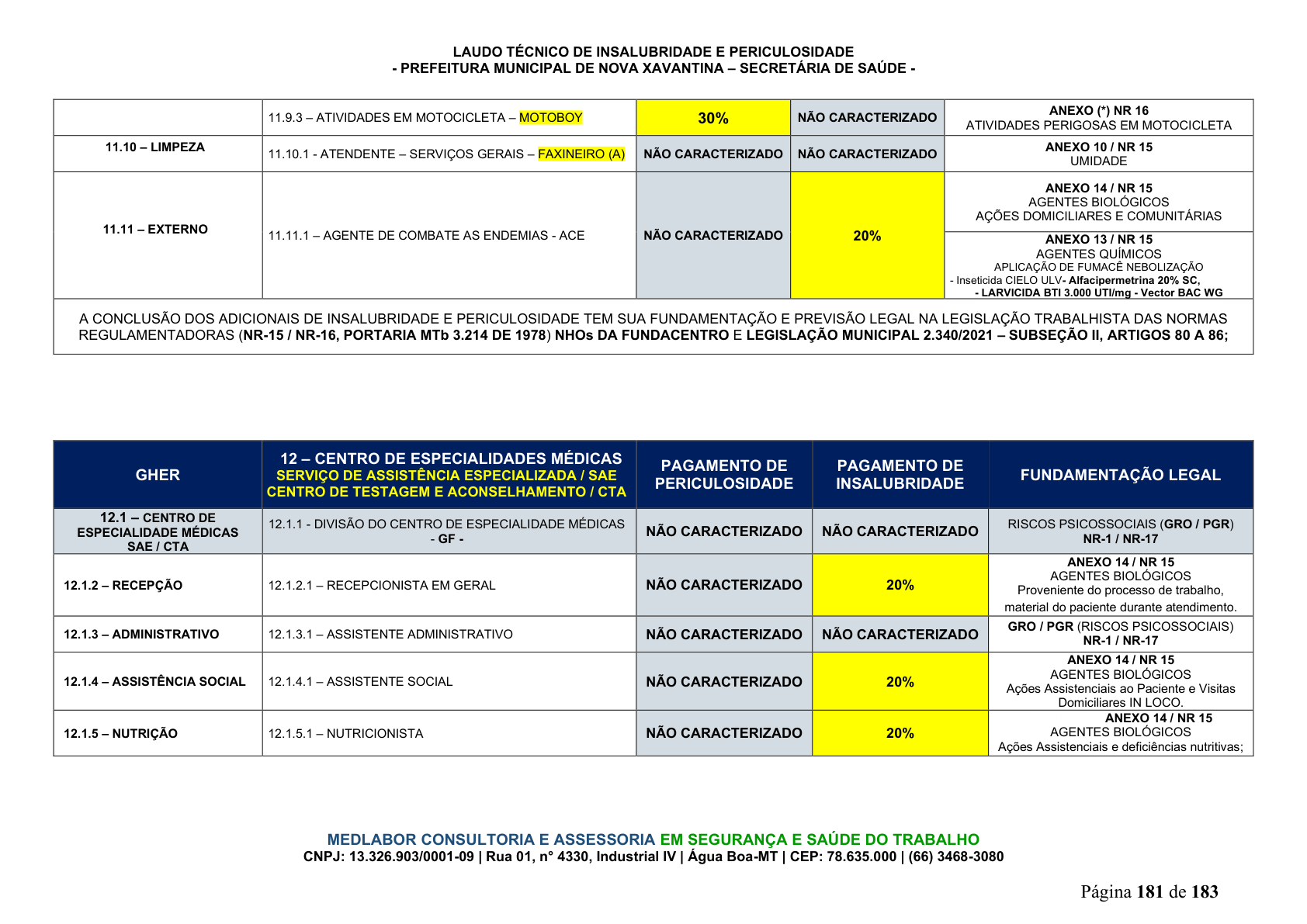 Página 182 | DECRETO Nº 7.230, DE 18 DE MAIO DE 2026