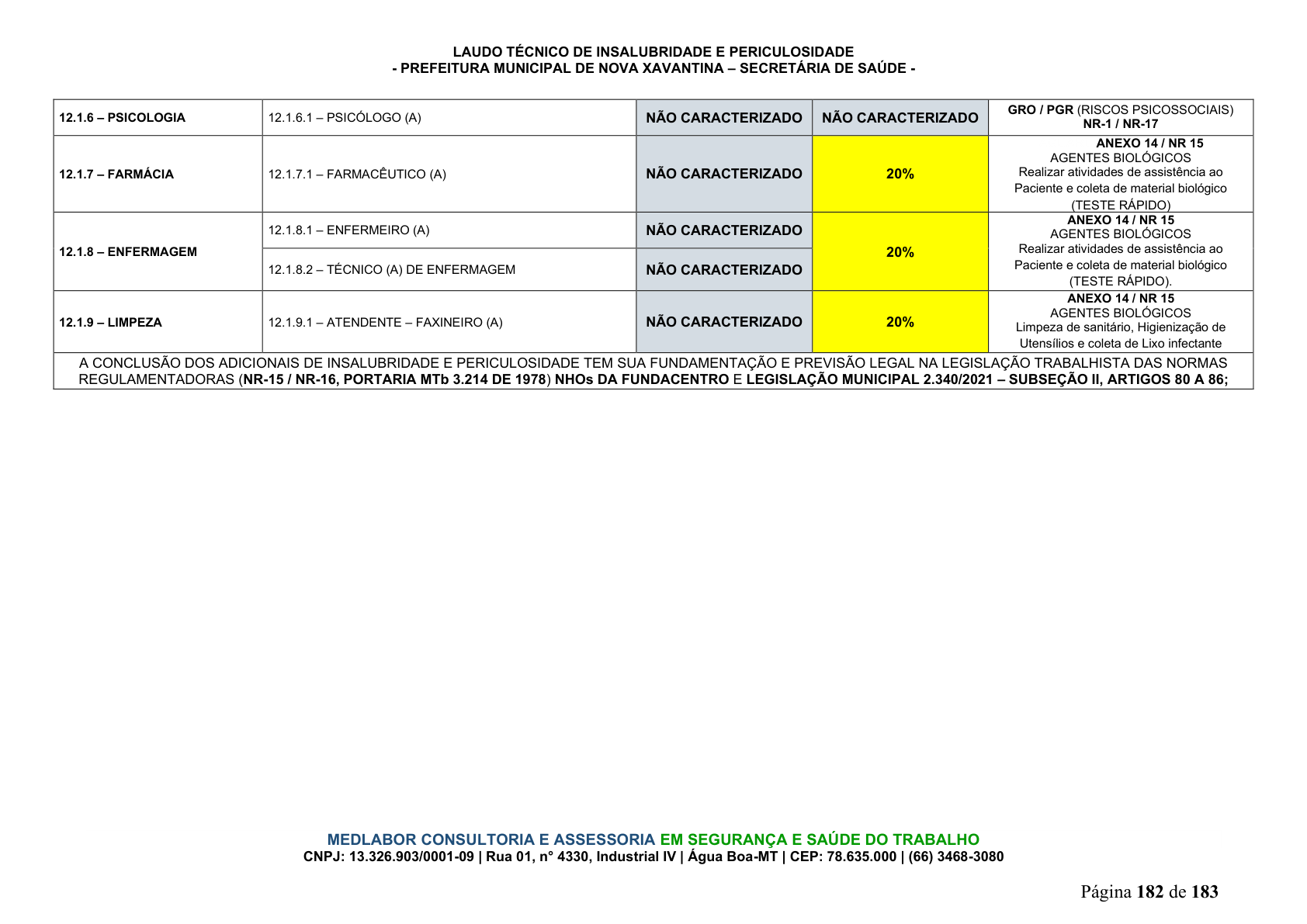 Página 183 | DECRETO Nº 7.230, DE 18 DE MAIO DE 2026