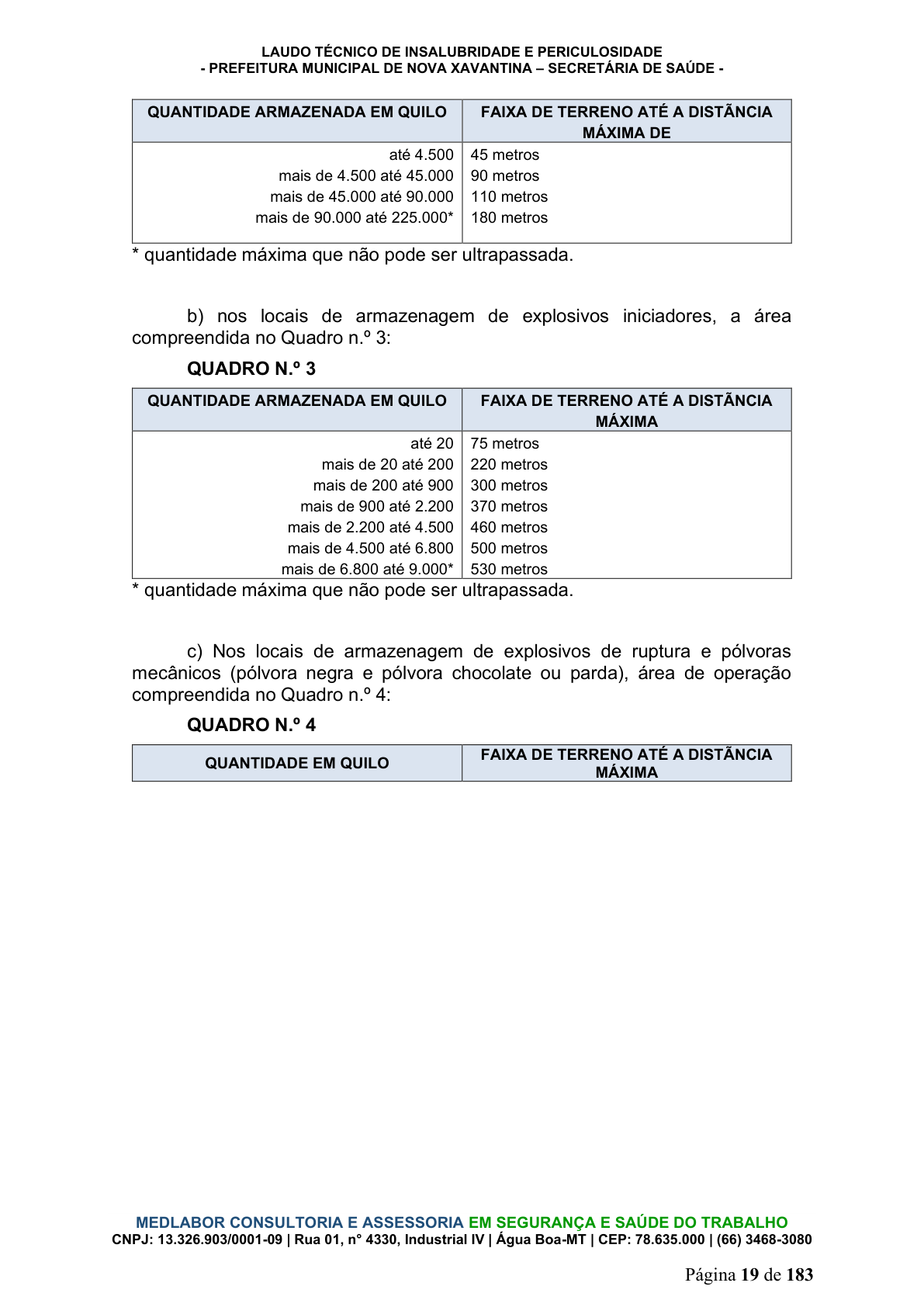 Página 20 | DECRETO Nº 7.230, DE 18 DE MAIO DE 2026