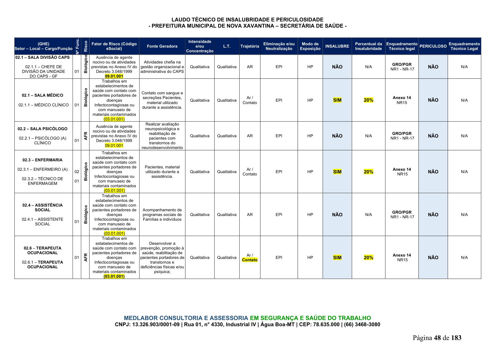 Página 49 | DECRETO Nº 7.230, DE 18 DE MAIO DE 2026