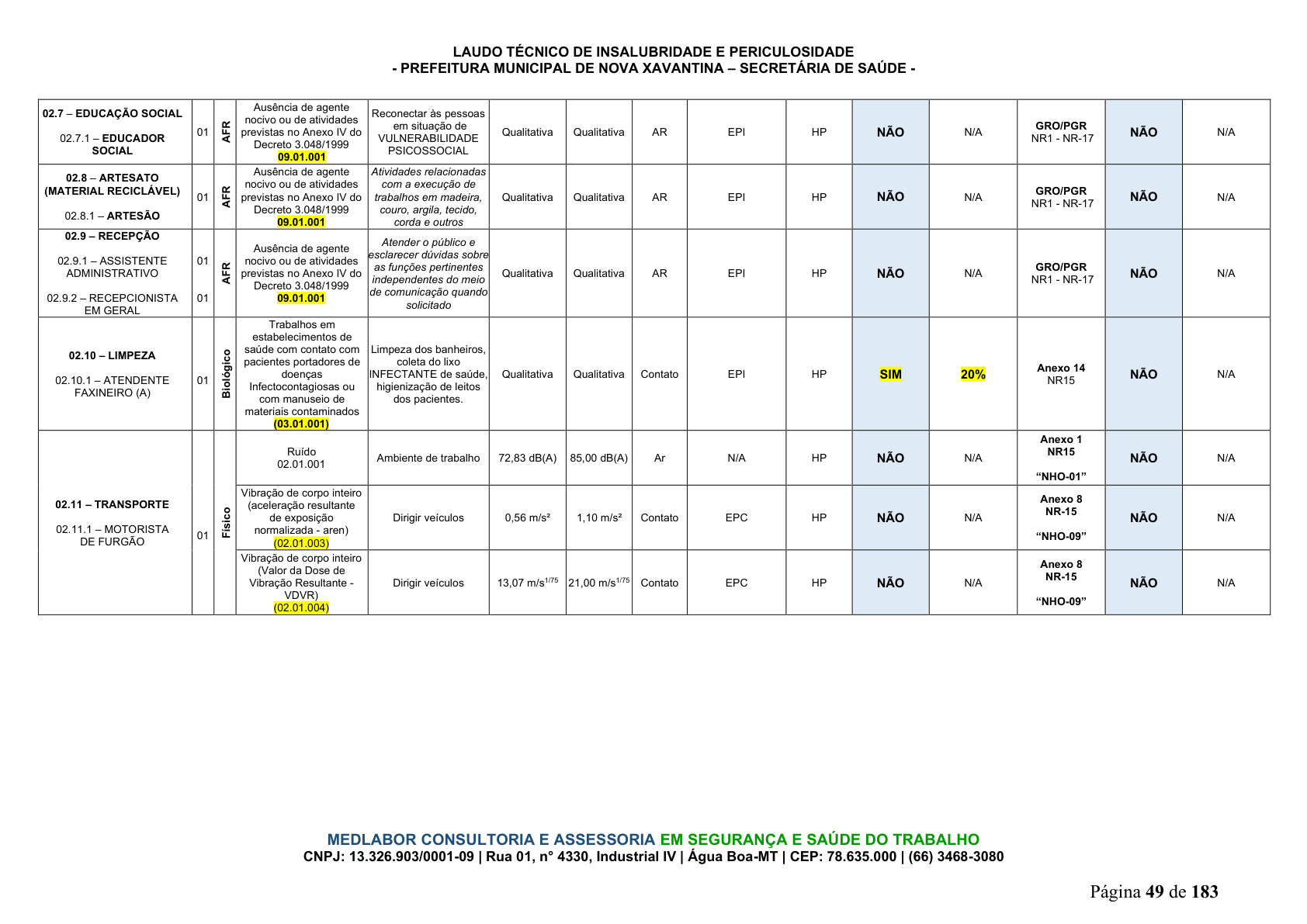 Página 50 | DECRETO Nº 7.230, DE 18 DE MAIO DE 2026