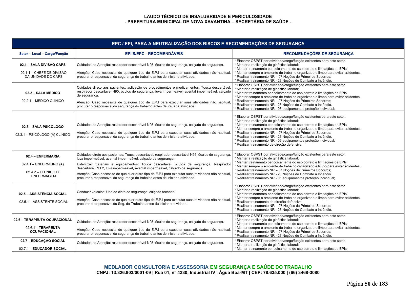 Página 51 | DECRETO Nº 7.230, DE 18 DE MAIO DE 2026