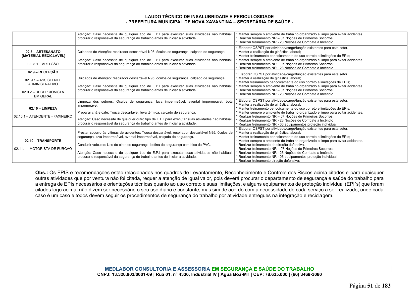 Página 52 | DECRETO Nº 7.230, DE 18 DE MAIO DE 2026
