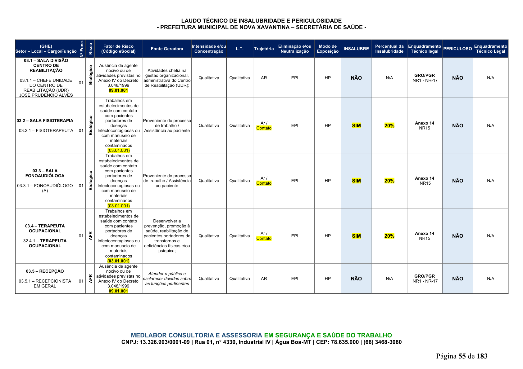 Página 56 | DECRETO Nº 7.230, DE 18 DE MAIO DE 2026