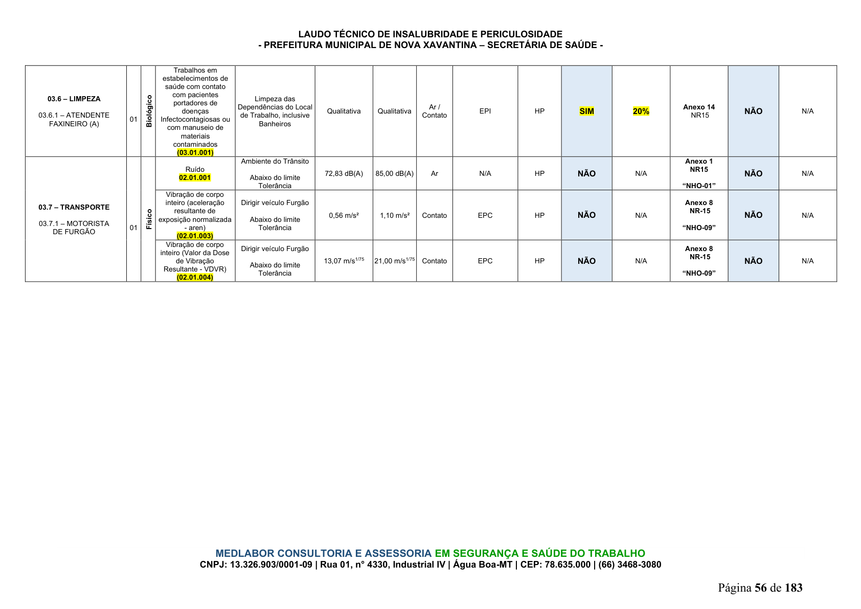 Página 57 | DECRETO Nº 7.230, DE 18 DE MAIO DE 2026