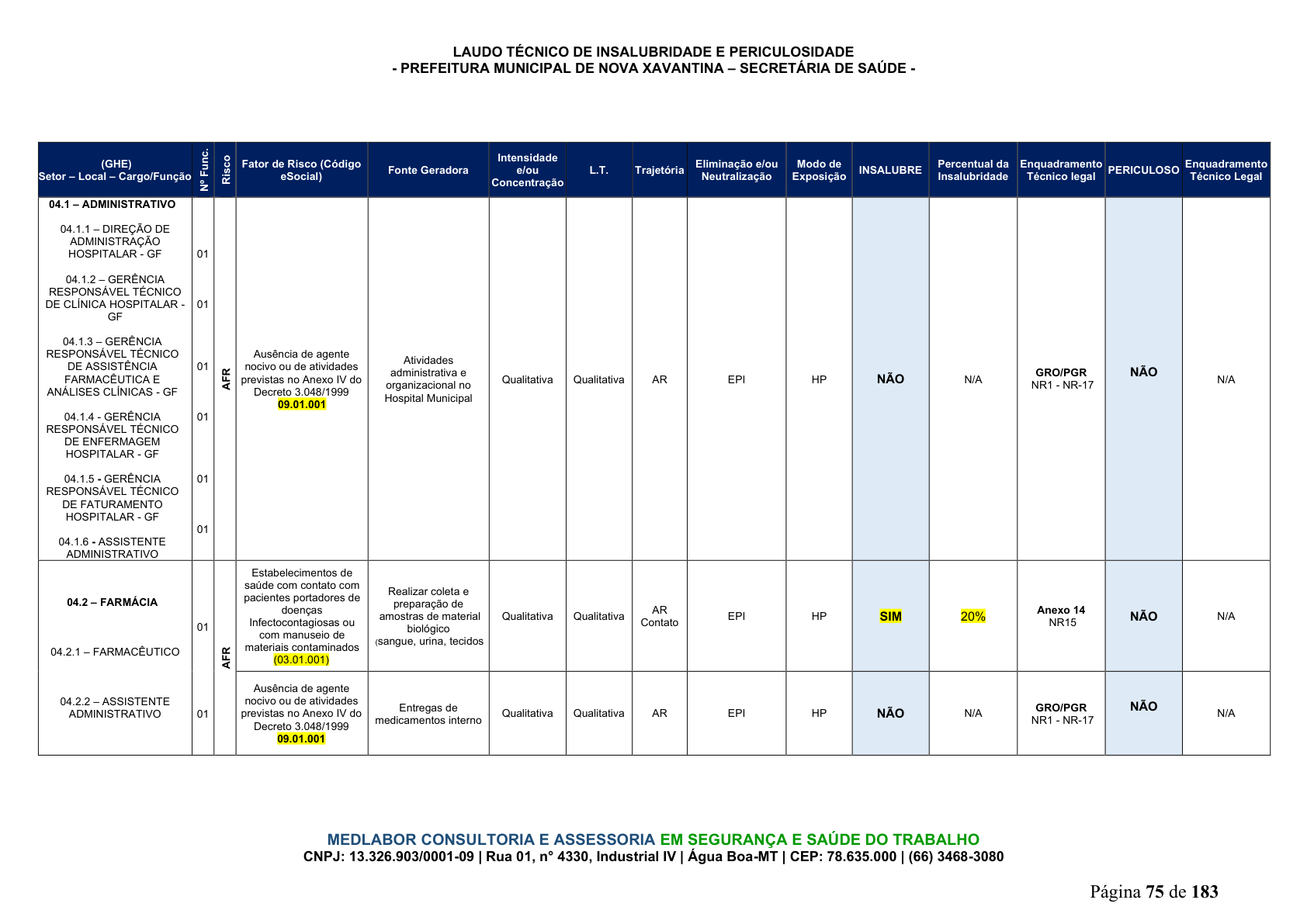 Página 76 | DECRETO Nº 7.230, DE 18 DE MAIO DE 2026