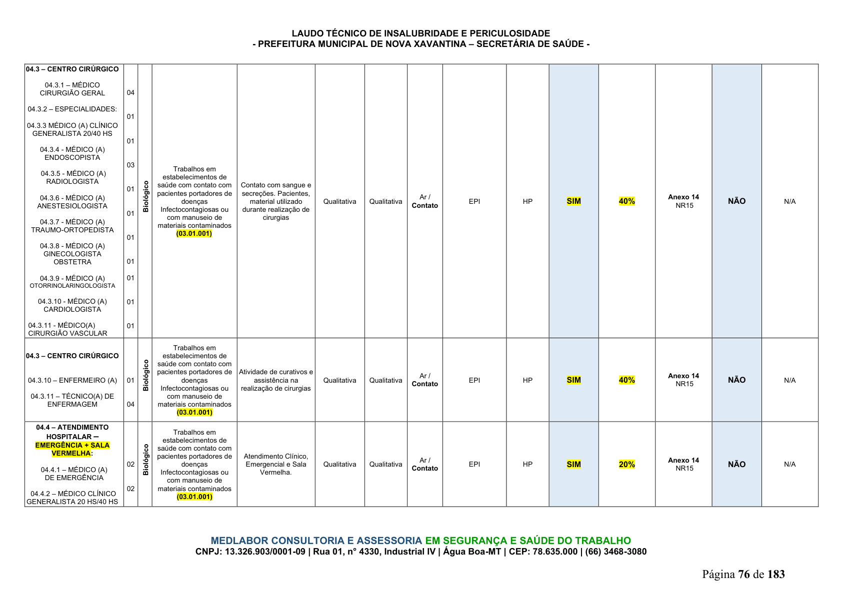 Página 77 | DECRETO Nº 7.230, DE 18 DE MAIO DE 2026