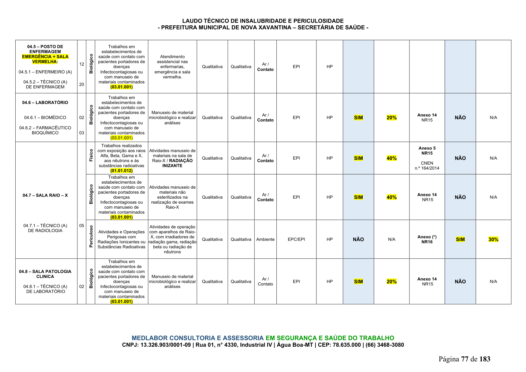 Página 78 | DECRETO Nº 7.230, DE 18 DE MAIO DE 2026
