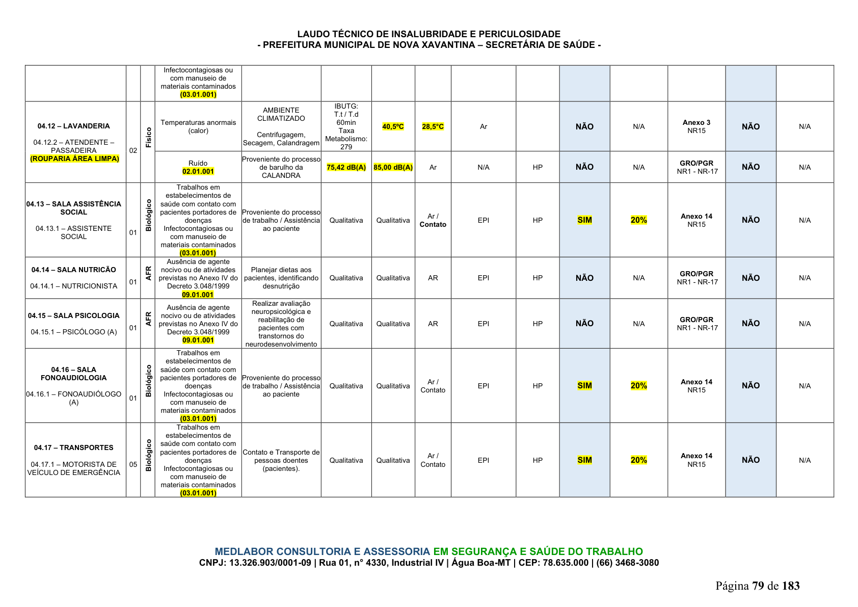 Página 80 | DECRETO Nº 7.230, DE 18 DE MAIO DE 2026