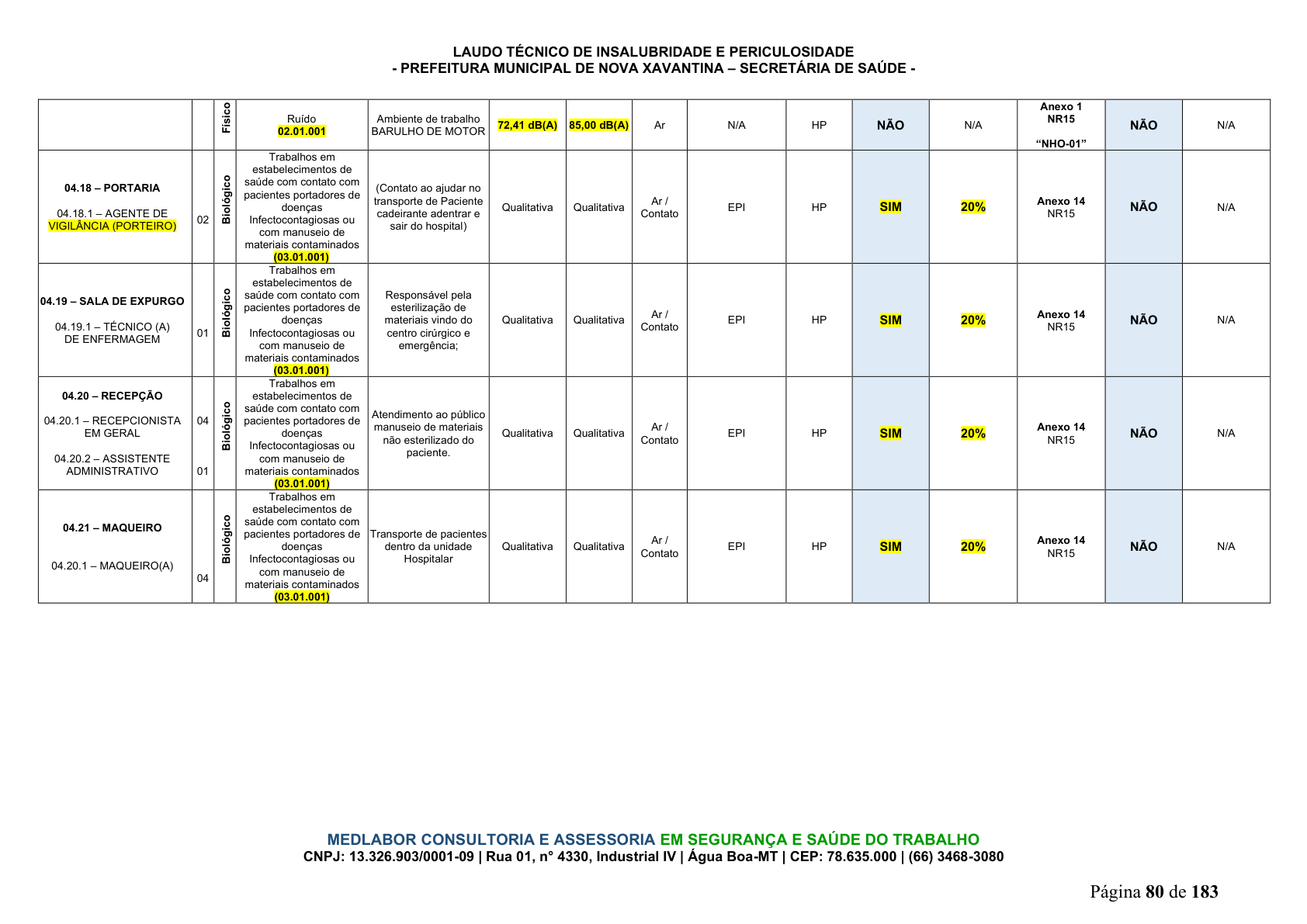 Página 81 | DECRETO Nº 7.230, DE 18 DE MAIO DE 2026