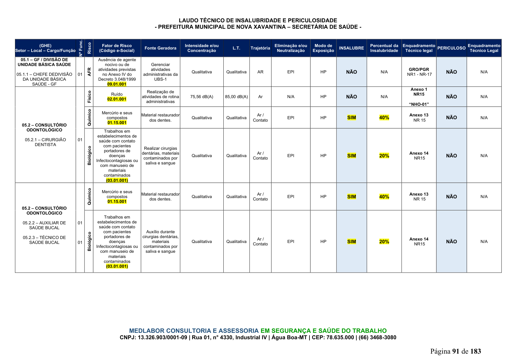 Página 92 | DECRETO Nº 7.230, DE 18 DE MAIO DE 2026