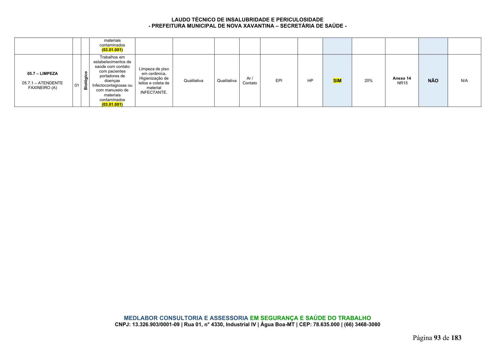 Página 94 | DECRETO Nº 7.230, DE 18 DE MAIO DE 2026