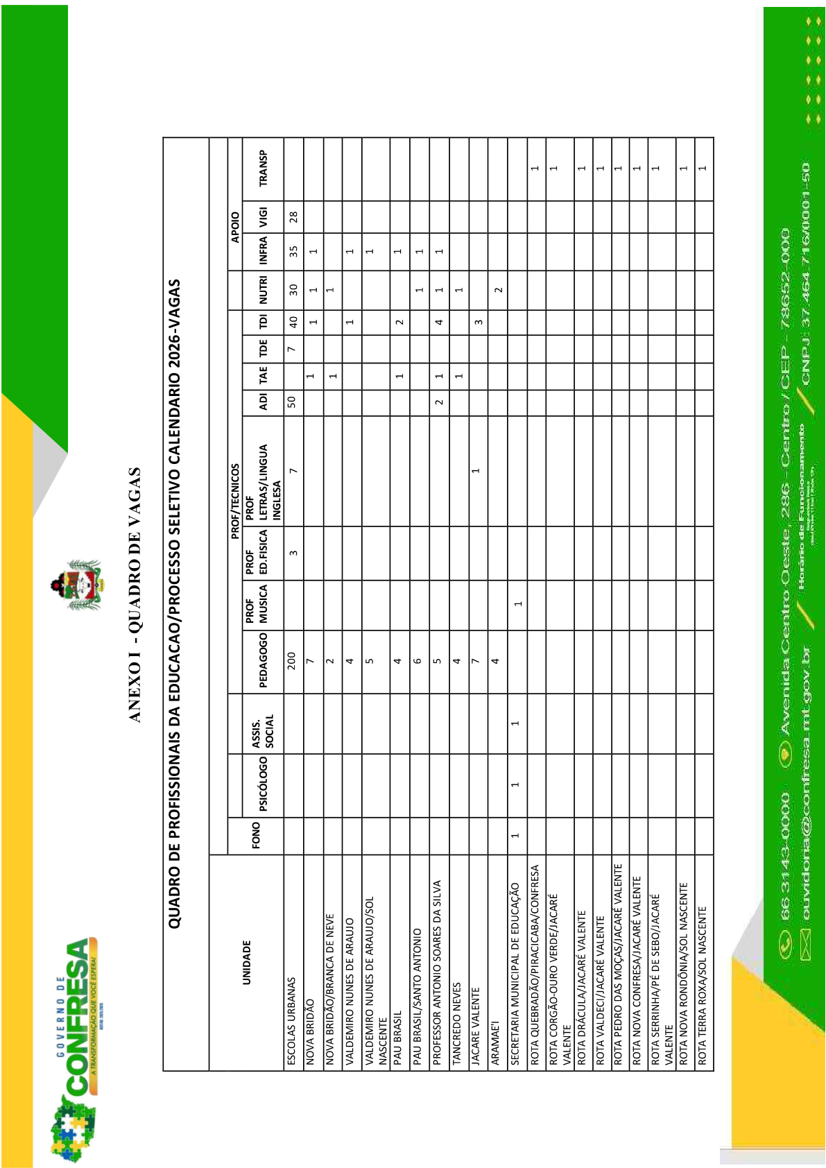 Página 22 | EDITAL DE CONVOCAÇÃO 004/2026 de 09 de setembro de 2026